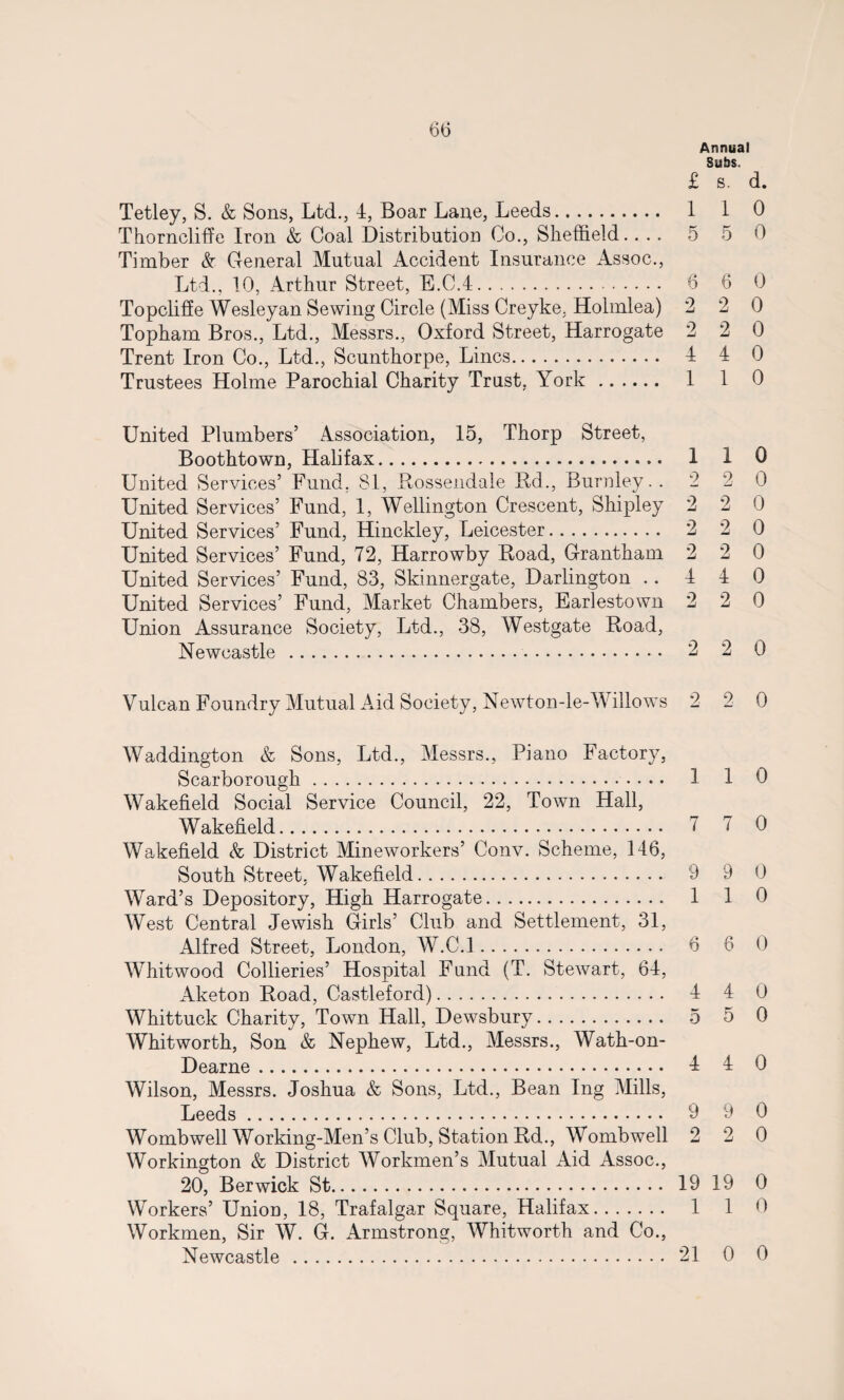 Tetley, S. & Sons, Ltd., 4, Boar Lane, Leeds. Thornclifie Iron & Coal Distribution Co., Sheffield.. .. Timber & General Mutual Accident Insurance Assoc., Ltd., 10, Arthur Street, E.C.4. Topcliffe Wesleyan Sewing Circle (Miss Creyke, Holmlea) Topham Bros., Ltd., Messrs., Oxford Street, Harrogate Trent Iron Co., Ltd., Scunthorpe, Lines. Trustees Holme Parochial Charity Trust, York. United Plumbers’ Association, 15, Thorp Street, Boothtown, Halifax... United Services’ Fund. 81, Rossendale Rd., Burnley. . United Services’ Fund, 1, Wellington Crescent, Shipley United Services’ Fund, Hinckley, Leicester. United Services’ Fund, 72, Harrowby Road, Grantham United Services’ Fund, 83, Skinnergate, Darlington .. United Services’ Fund, Market Chambers, Earlestown Union Assurance Society, Ltd., 38, Westgate Road, Newcastle .. Vulcan Foundry Mutual Aid Society, Newton-le-Willows Waddington & Sons, Ltd., Messrs., Piano Factory, Scarborough. Wakefield Social Service Council, 22, Town Hall, Wakefield. Wakefield & District Mineworkers’ Conv. Scheme, 146, South Street, Wakefield. Ward’s Depository, High Harrogate. West Central Jewish Girls’ Club and Settlement, 31, Alfred Street, London, W.C.l.. Whitwood Collieries’ Hospital Fund (T. Stewart, 64, Aketon Road, Castleford). Whittuck Charity, Town Hall, Dewsbury. Whitworth, Son & Nephew, Ltd., Messrs., Wath-on- Dearne. Wilson, Messrs. Joshua & Sons, Ltd., Bean Ing Mills, Leeds . Womb well Working-Men’s Club, Station Rd., Wombwell Workington & District Workmen’s Mutual Aid Assoc., 20, Berwick St. Workers’ Union, 18, Trafalgar Square, Halifax. Workmen, Sir W. G. Armstrong, Whitworth and Co., Newcastle . Annual Ssutes. £ s. d. 1 1 0 5 5 0 6 6 0 2 2 0 2 2 0 4 4 0 1 1 0 1 1 0 2 2 0 2 2 0 2 2 0 2 2 0 4 4 0 2 2 0 2 2 0 2 2 0 110 7 7 0 9 9 0 1 1 0 6 6 0 4 4 0 5 5 0 4 4 0 9 9 0 2 2 0 19 19 0 1 1 0 21 0 0