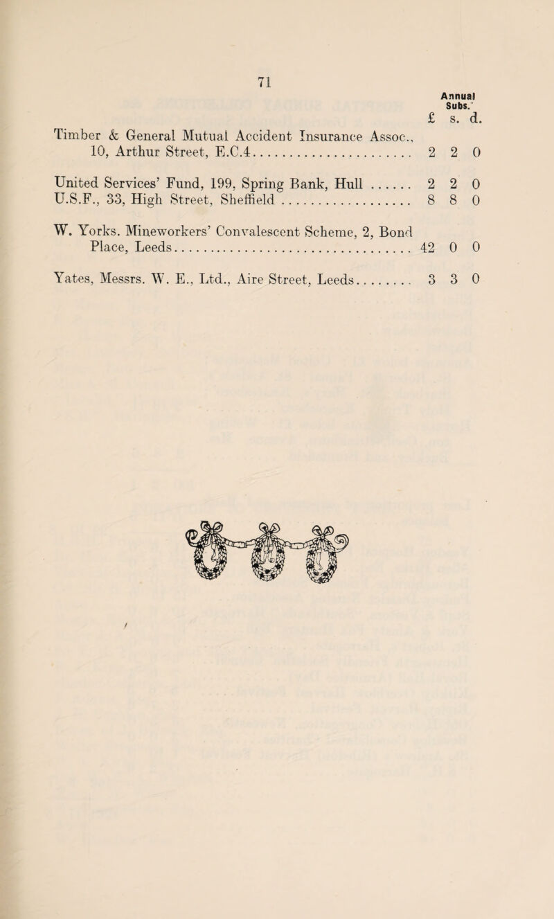 Annual Subs.* £ s. d. Timber & General Mutual Accident Insurance Assoc., 10, Arthur Street, E.C.4. 2 2 0 United Services’ Fund, 199, Spring Bank, Hull. 2 2 0 U.S.F., 33, High Street, Sheffield. 8 8 0 W. Yorks. Mineworkers’ Convalescent Scheme, 2, Bond Place, Leeds. . 42 0 0 Yates, Messrs. W. E., Ltd., Aire Street, Leeds... 3 3 0 /
