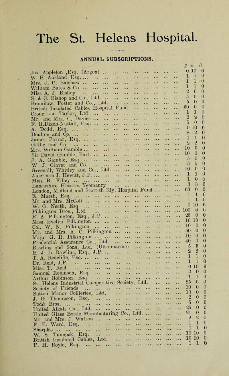 ANNUAL SUBSCRIPTIONS. Jos. Appleton ,Esq. (Argon) . W. H. Aukland, Esq. Mrs. J. C. Bal'shaw. William Bates & Co. Miss, A. J. Bishop . S. & C. Bishop and Co., Ltd. Bromilow, Foster and Co., Ltd. British Insulated Cables Hospital Fund ... Crone and Taylor, Ltd. Mr. and Mrs. C. Davies. F. R.Dixon-Nuttall, Esq. A. Dodd, Esq. Doulton and Co. James Farrar, Esq. Gallic and Co. .. Mrs. William Gamble..* . Sir David Gamble, Bart. J. A. Gamble, Esq. W. J. Glover and Co. Green all', Whitley and Co., Ltd. Alderman J. Hewitt, J.P. ••• Miss B. Ivilley . ... .. Lancashire Hussars, Yeomanry . London, Midland and Scottish Ely. Hospital Fund E. Marsh, Esq. Mr. and Mrs. McColl. W. G. Neath, Esq. Pilkington Bros., Ltd. R. A. Pilkington, Esq., J.P. Miss Evelyn Pilkington. Col. W. N. Pilkington . Mr. and Mrs. A. C. Pilkington. Major G. R. Pilkington. Prudential Assurance Co., Ltd. Rawlins and Sons, Ltd. (Ultramarine) ... H. J. L. Rawlins, Esq., J.P. T. A. Redcliffe, Esq. Dr. Reid, J.P. ... ... .. * * * Miss T. Reid . Samuel Robinson, Esq. Arthur Robinson, Esq. St. Helens Industrial Co-operative Society, Ltd Society of Friends . Sutton Manor Collieries, Ltd. J. G. Thompson, Esq. Todd Bros.. ••• United Alkali Co., Ltd. United Glass Bottle Manufacturing Co., Ltd. Mr. and Mrs. J. Watson. F. E. Ward, Esq. Sharpies. W. S Tunnock, Esq. British Insulated Cables, Ltd. ... . F, H. Royle, Esq. ... . .. £ s. d. 0 10 6 110 110 110 2 0 0 5 0 0 5 0 0 50 0 0 110 2 2 0 5 0 0 0 10 6 2 2 0 110 2 2 0 10 0 0 10 0 0 5 0 0 5 5 0 10 0 0 110 10 0 3 3 0 63 0 0 110 110 0 10 6 100 0 0 25 0 0 10 10 0 10 0 0 50 0 0 10 0 0 40 0 0 5 5 0 2 2 0 110 110 0 10 6 2 0 0 110 25 0 0 10 0 0 10 0 0 2 0 0 5 0 0 25 0 0 21 0 0 2 2 0 110 110 10 10 0 10 10 0 110