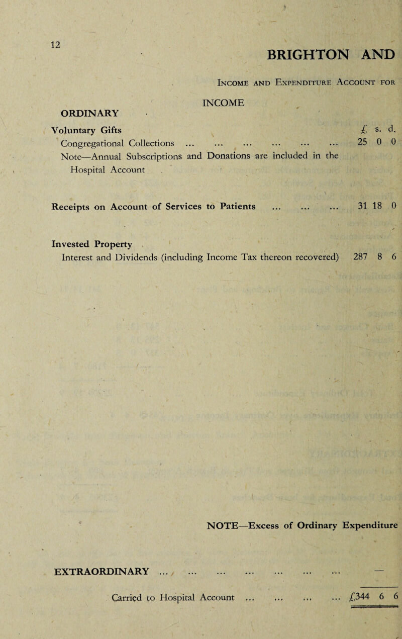 BRIGHTON AND Income and Expenditure Account for INCOME ORDINARY Voluntary Gifts £ s. d. Congregational Collections ... ... ... ... ... ... 25 0 0 Note—Annual Subscriptions and Donations are included in the Hospital Account Receipts on Account of Services to Patients ... ... ... 3118 0 Invested Property , Interest and Dividends (including Income Tax thereon recovered) 287 8 6 NOTE—Excess of Ordinary Expenditure EXTRAORDINARY