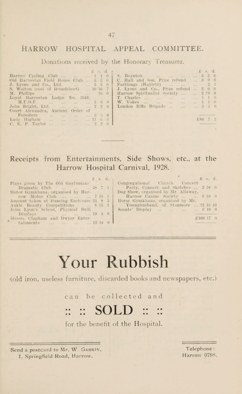 H ARROW H O S PIT A L Donations received by c S. d. Harrow Cycling Club. 1 1 0 Did Harrovian Field House Club ... 5 5 0 .1. Lyons and Co., Ltd. . 5 5 0 S. Walton (cost of Broadsheet) 30 16 7 M. Phillips . Loyal Harrovian Lodire No. 5049, 10 (» M.U.O.F. 5 0 0 John Bright, Ltd. . Court Alexandra, Ancient Order of 2 2 0 Foresters ... . 3 3 0 Lady Higham . 11 0 0 C. E. P. Taylor. 9 2 0 APPEAL COMMITTEE. the Honorary Treasurer. £ s. d. S. Boynton . ... 5 5 n C. Hall and Soil, Prize refund ... 3 0 0 Farthings (Haylett) . 2 1 J. Lyons and Co., Prize refund 2 0 0 Harrow Spiritualist Society ... ... 2 1(1 0 T. Charles. ... 1 1 0 W. Vokes . ... 1 1 0 London Rifle Brigade . ... 3 3 0 .£84 7 2 Receipts from Entertainments, Side Shows, etc., at the Harrow Hospital Carnival, 1928. £ S. Cl. ; Plays given by The Old Gaytonians’ Dramatic Club .58 7 1 . Motor Gymkhana, organised by Har¬ row Motor Club . 7 18 1 It Amount taken at Dancing Enclosure 22 8 5 Ankle Beauty Competitions ... 8 15 1 John Lyon’s School, Physical Drill Displays . 19 4 6 Messrs. Clapham and Dwyer Enter¬ tainments . 12 14 0 £ s. d. Congregational Church Concert Party, Concert and sketches ... 2 18 0 Dog Show, organised by Air. Allaway, Harrow Canine Society. 8 19 0 Horse Gymkhana, organised by Air. Younghusband, of stanmore ... 12 13 10 Scouts’ Display .6 19 0 .£100 17 0 Your Rubbish (old iron useless furniture, can be discarded books and newspapers, etc.) collected and • • • • o • • • SOLD • • • • • © o • for the benefit of the Hospital. Send a postcard to Mr. W. Gaskin, 1, Springfield Road, Harrow. Telephone : Harrow 0798.
