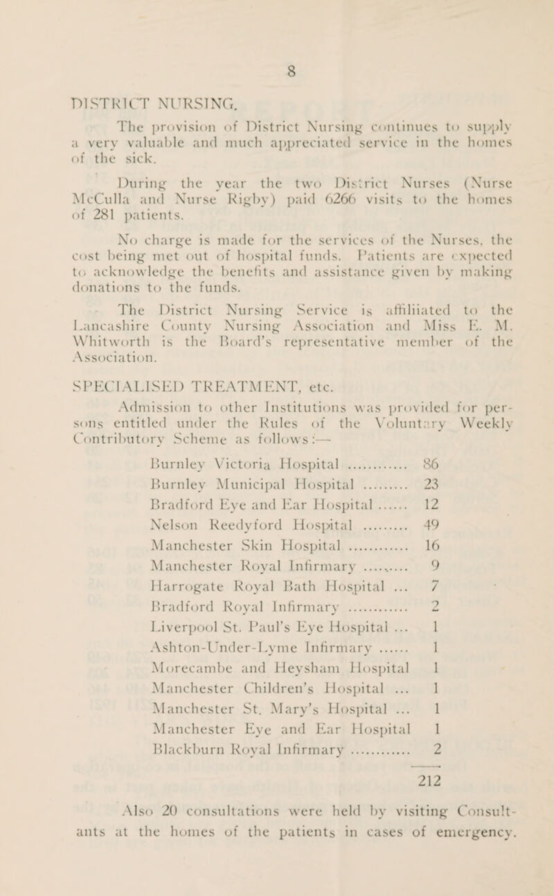 DISTRICT NURSING. The provision of District Nursing continues to supply a very valuable and much appreciated service in the homes of the sick. During the year the two District Nurses (Nurse McCulla and Nurse Rigby) paid 6266 visits to the homes of 281 patients. No charge is made for the services of the Nurses, the cost being met out of hospital funds. Patients are expected to acknowledge the benefits and assistance given by making donations to the funds. The District Nursing Service is Lancashire County Nursing Association Whitworth is the Board’s representative Associate m. aftiliiated to the and Miss K. M. member of the SPECIAL I SKI) TREATMENT, etc. Admission to other Institutions was provided for per¬ sons entitled under the Rules of the Voluntary Weekly Contributory Scheme as follows:— Burnley Victoria Hospital . 86 Burnley Municipal Hospital . 23 Bradford Eye and Ear Hospital . 12 Nelson Reedy ford Hospital . 49 Manchester Skin Hospital . 16 Manchester Royal Infirmary _ 9 Harrogate Royal Bath Hospital ... 7 Bradford Royal Infirmary . 2 Liverpool St. Paul’s Eye Hospital ... 1 Ashton-Under-Lyme Infirmary . 1 Morecambe and lleysham Hospital 1 Manchester Children’s Hospital ... 1 Manchester St. Mary’s Hospital ... 1 Manchester Eye and Ear Hospital 1 Blackburn Royal Infirmary . 2 212 Also 20 consultations were held by visiting Consult¬ ants at the homes of the patients in cases of emergency.