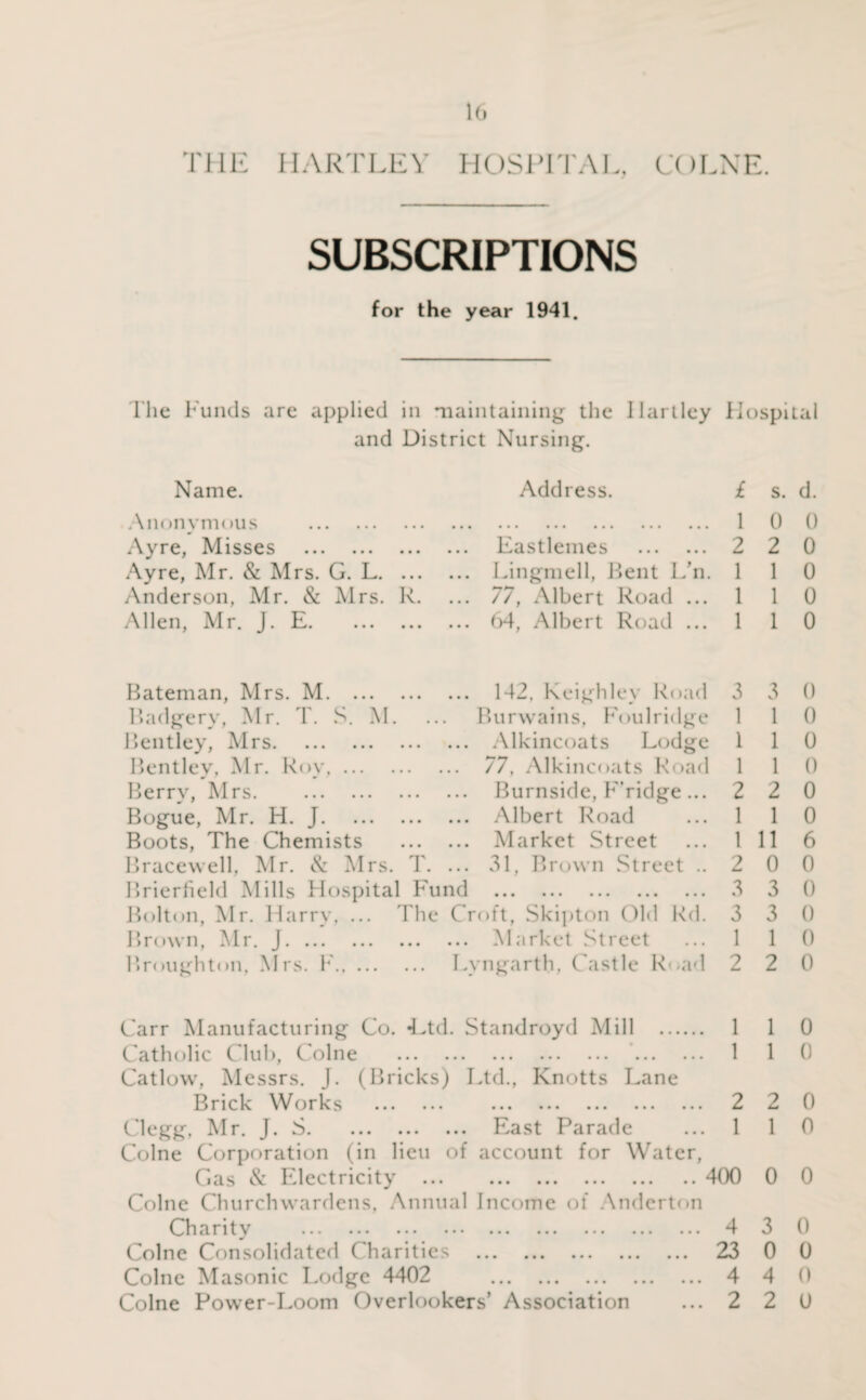 THE HARTLEY HOSPITAL, COLNE. SUBSCRIPTIONS for the year 1941. The Funds are applied in maintaining the Hartley and District Nursing. Name. Anonymous . Ayre, Misses . Ay re, Mr. & Mrs. G. L. ... Anderson, Mr. & Mrs. R. Allen, Mr. J. E. Address. • •• • • • • • * ••• *• • ••• Eastlemes . ... Lingmell, Rent L’n. ... 77, Albert Road ... ... 64, Albert Road ... Bateman, Mrs. M. 142, Keighley Road Badgery, Mr. T. S. M. ... Burwains, Foulridge Bentley, Mrs. Alkincoats Lodge Bentley, Mr. Roy,. 77, Alkincoats Road Berry, Mrs. Burnside, F’ridge ... Bogue, Mr. H. J. Albert Road Boots, The Chemists . Market Street Bracewell, Mr. & Mrs. T. ... 31, Brown Street .. Brierheld Mills Hospital Fund . Bolton, Mr. Harry, ... The Croft, Skipton Old Rd. Brown, Mr. J. Market Street Broughton, Mrs. F. Lyngarth, Castle Road Hospital £ s. d. 1 0 0 2 2 0 1 1 0 1 1 0 1 1 0 3 3 0 1 1 0 1 1 0 1 1 0 2 2 0 1 1 0 1 11 6 2 0 0 3 3 0 3 3 0 1 1 0 2 2 0 Carr Manufacturing Co. -Ltd. Standroyd Mill . 1 Catholic Club, Colne . 1 Catlow, Messrs. J. (Bricks) Ltd., Knotts Lane Brick Works . 2 Clegg, Mr. J. S. East Parade ... 1 Colne Corporation (in lieu of account for Water, Gas & Electricity ... 400 Colne Churchwardens, Annual Income of Anderton OH arity ... ... ... ... ... ... ... ... ... Colne Consolidated Charities . 23 Colne Masonic Lodge 4402 4 Colne Power-Loom Overlookers’ Association ... 2 1 0 1 0 2 0 1 0 0 0 3 0 0 0 4 0 2 0