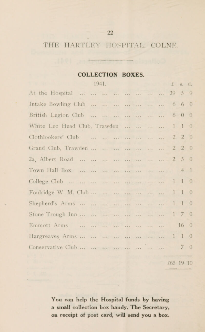 THE HARTLEY HOSPITAL, COLNE COLLECTION BOXES. 1941. At the Hospital . Intake Bowling Club . British Legion Club . White Lee Head Club. Trawden . Clothlookers* Club . (irand Club, Trawden. 2a, Albert Road . Town Hall Box . College Club . Foulridge W. M. Club. Shepherd’s Arms . Stone Trough Inn. Emmott Arms Hargreaves Arms. Conservative Club. £ s. d. 39 5 9 6 6 0 6 0 0 1 1 0 2 2 0 2 2 0 2 5 0 4 1 1 1 0 1 1 0 1 1 0 1 7 0 16 0 1 1 0 7 0 £65 19 10 You can help the Hospital funds by having a small collection box handy. The Secretary, on receipt of post card, will send you a box.