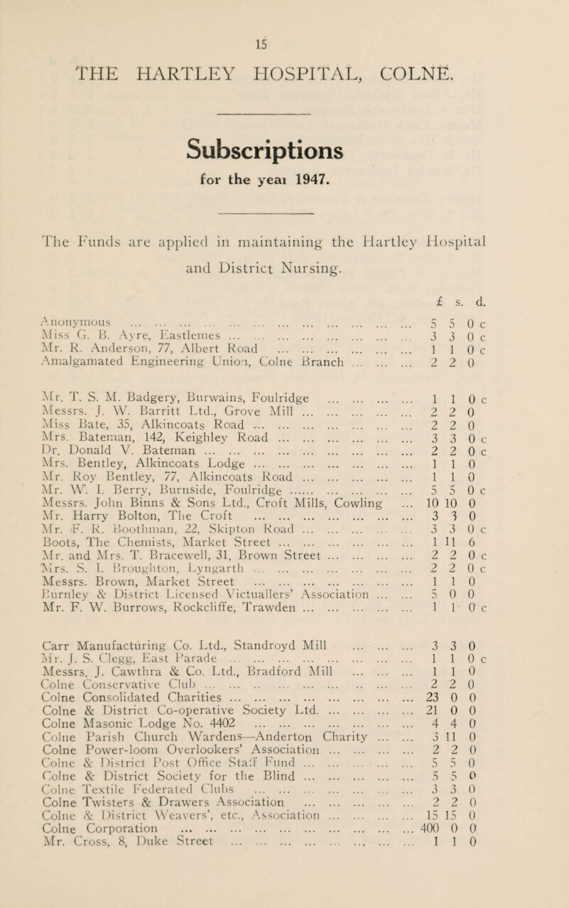 THE HARTLEY HOSPITAL, COLNE. Subscriptions for the yeai 1947. The Funds are applied in maintaining the Flartley Hospital and District Nursing. Anonymous . Miss G. B. Ayre, Eastlemes. Mr. R. Anderson, 77, Albert Road . Amalgamated Engineering Union, Colne Branch £ s. d. 5 5 0 c 3 3 0 c 110c 2 2 0 Mr. T. S. M. Badgery, Burwains, Foulridge . Messrs. J. W. Barritt Ltd., Grove Mill. Miss Bate, 35, Alkincoats Road . Mrs. Bateman, 142, Keighley Road . Dr. Donald V. Bateman. Mrs. Bentley, Alkincoats Lodge. Mr. Roy Bentley, 77, Alkincoats Road . Mr. W. I. Berry, Burnside, Foulridge . Messrs. John Binns & Sons Ltd., Croft Mills, Cowling Mr. Harry Bolton, The Croft . Mr. F. R. Boothman, 22, Skipton Road. Boots, The Chemists, Market Street. Mr. and Mrs. T. Bracewell, 31, Brown Street. Mrs. S. I. Broughton, Lyngarth . Messrs. Brown, Market Street . Burnley & District Licensed Victuallers’ Association .. Mr. F. W. Burrows, Rockcliffe, Trawden. 110c 2 2 0 2 2 0 3 3 0 c 2 2 0 c 1 1 0 1 1 0 5 5 0 c 10 10 0 3 3 0 3 3 0 c 1 11 6 2 2 0 c 2 2 0 c 1 1 0 5 0 0 110c Carr Manufacturing Co. Ltd., Standroyd Mill Mr. j. S. Clegg, East Parade . Messrs. J. Cawthra & Co. Ltd., Bradford Mill Colne Conservative Club. Colne Consolidated Charities. Colne & District Co-operative Society Ltd. Colne Masonic Lodge No. 4402 . Colne Parish Church Wardens—Anderton Charity Colne Power-loom Overlookers’ Association . Colne & District Post Office Staff Fund. Colne & District Society for the Blind . Colne Textile Federated Clubs . Colne Twisters & Drawers Association . Colne & District Weavers’, etc., Association . Colne Corporation . Mr. Cross, 8, Duke Street . 3 3 0 110c 1 1 0 2 2 0 23 0 0 21 0 0 4 4 0 3 11 0 2 2 0 5 5 0 .5 5 0 3 3 0 2 2 0 15 15 0 400 0 0 1 1 0