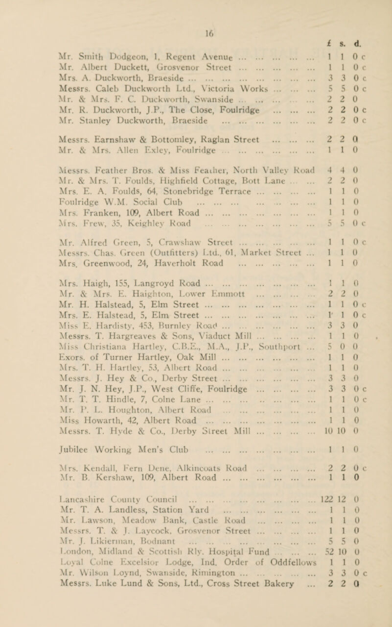 Mr. Smith Dudgeon, 1, Regent Avenue . Mr. Albert Duckett, Grosvenor Street . Mrs. A. Duckworth, Braeside. Messrs. Caleb Duckworth Ltd., Victoria Works ... Mr. & Mrs. F. C. Duckworth, Swanside. Mr. R. Duckworth, J.P., The Close, Foulridge Mr. Stanley Duckworth, Braeside . £ s. d. 110c 110c 3 3 0 c 5 5 0 c 2 2 0 2 2 0 c 2 2 0 c Messrs. Earnshaw & Bottomley, Raglan Street . 2 2 0 Mr. & Mrs. Allen Exley, Foulridge. 1 1 0 Messrs. Feather Bros. & Miss Feather, North Valley Road Mr. & Mrs. T. Foulds, Highfield Cottage, Bott Lane . Mrs. E. A. Foulds, 64, Stoncbridge Terrace. Foulridge W.M. Social Club . Mrs. Franken, 109, Albert Road. Mrs. Frew, 35, Keighley Road . 4 4 0 2 2 0 1 1 0 1 1 0 1 1 0 5 5 0 c Mr. Alfred Green, 5, Crawshaw Street . Messrs. Chas. Green (Outfitters) Ltd., 61, Market Street ... Mrs. Greenwood, 24, Havcrholt Road . 110c 1 1 0 1 1 0 Mrs. Haigh, 155, Langroyd Road. Mr. & Mrs. E. Haighton, Lower Emmott . Mr. H. Halstead, 5, Elm Street. Mrs. E. Halstead, 5, Elm Street. Miss E. Hardisty, 453, Burnley Road. Messrs. T. Hargreaves & Sons, Viaduct Mill. Miss Christiana Hartley, C.B.E., M.A., J.P., Southport Exors. of Turner Hartley, Oak Mill. Mrs. T. H. Hartley, 53, Albert Road. Messrs. J. Hey & Co., Derby Street. Mr. J. N. Hey, J.P., West Clifte, Foulridge . Mr. T. T. Hindle, 7, Colne Lane. Mr. P. L. Houghton, Albert Road . Miss Howarth, 42, Albert Road . Messrs. T. Hyde & Co., Derby Street Mill . 1 1 0 2 2 0 110c 1' 1 0 c 3 3 0 1 1 0 5 0 0 1 1 0 1 1 0 3 3 0 3 3 0 c 110c 1 1 0 1 1 0 10 10 0 Jubilee Working Men’s Club 0 Mrs. Kendall, Fern Dene, Alkincoats Road . 2 2 0 c Mr. B. Kershaw, 109, Albert Road . 110 Lancashire County Council .122 Mr. T. A. Landless, Station Yard . 1 Mr. Lawson, Meadow Bank, Castle Road . 1 Messrs. T. & J. Lavcock, Grosvenor Street . 1 Mr. J. Likierman, Bodnant . 5 London, Midland & Scottish Rly. Hospital Fund. 52 Loyal Colne Excelsior Lodge, Ind. Order of Oddfellows 1 Mr. Wilson Loynd, Swanside, Rimington. 3 Messrs. Luke Lund & Sons, Ltd., Cross Street Bakery ... 2 12 1 1 1 5 10 1 3 2 0 0 0 0 0 0 0 0 c 0
