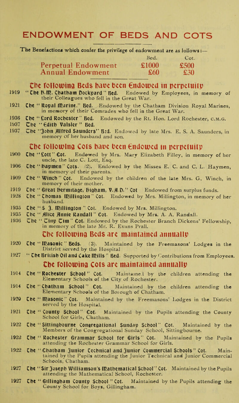 ENDOWMENT OF BEDS AND COTS The Benefaction* which confer the privilege of endowment are as follows:— Bed. Cot. Perpetual Endowment £1000 £500 Annual Endowment £60 £30 Che folloioina Beds have been Endowed in pertxtuitp 1919 “ Che fi.rn, Chatham Dockyard ” Bed. Endowed by Employees, in memory of their Colleagues who fell in the Great War. 1921 Che “ Royal marine,” Bed. Endowed by the Chatham Division Royal Marines, in memory of their Comrades who fell in the Great War. 1936 Che “Cord Rochester” Bed. Endowed by the Rt. Hon. Lord Rochester, C.m.g. 1937 Che “Edith Valsler” Bed. 1937 Che “3obn Alfred Saunders” B:d. End owed by late Mrs. E. S. A. Saunders, in memory of her husband and son. Che folloioina Cols have heen endowed in perpetuitp 1900 Che “ Cott ” Cot. Endowed by Mrs. Mary Elizabeth Filley, in memory of her uncle, the late C. Lott, Esq. 1906 Che “ baytnetl ” Cots. (2). Endowed by the Misses E. C. and C. L. Haymen, in memory of their parents. 1909 Che “ Winch ” Cot. Endowed by the children of the late Mrs. G, Winch, in memory of their mother. 1919 Che “ Great hermitage, highatn, V.A D ” Cot Endowed from surplus funds. 1928 Che “ChOmaS rnilliugton Cot. Endowed by Mrs. Millington, in memory of her husband. 1935 Che “$ 3. rnillington ” Cot. Endowed by Mrs. Millington. 1935 ChC “ Alice Annie Randall ” Cot. Endowed by Mrs. A. A. Randall. 1936 Che “ Ciny Cim ” Cot Endowed by the Rochester Branch Dickens’ Fellowship, in memory of the late Mr. R. Evans Prall. Che folloioina Beds are maintained annuallp 1920 Che “ IRaSOniC Beds. (3). Maintained by the Freemasons’ Lodges in the District served by the Hospital 1927 “ Cht British Oil and Cake mills ” Bed- Supported by Contributions from Employees. Che folloioina Cots are maintained annuallp 1914 Che “ Rochester School” Cot. Maintained by the children attending the Elementary Schools of the City of Rochester. 1914 Che “Chatham School” Cot. Maintained by the children attending the Elementary Schools of the Borough of Chatham. 1920 Che “ masonic” Cot. Maintained by the Freemasons’ Lodges in the District served by the Hospital. 1921 Che “ County School ” Cot. Maintained by the Pupils attending the County School for Girls, Chatham. 1922 Che “Sittingbourne Congregational Sunday School ” Cot. Maintained by the Members of t he Congregational Sunday School, Sittingbourne. 1922 Che “ Rochester Grammar School Tor Girls” CoL Maintained by the Pupils attending the Rochester Grammar School for Girls. 1922 Che “Chatham 3unior Cecbnical and 3unior Commercial Schools” Cot. Main¬ tained by the Pupils attending the Junior Technical and Junior Commercial Schools, Chatham. 1927 Che “Sir 3oseph Williamson's mathematical School” Cot. Maintained by the Pupils attending the Mathematical School, Rochester. 1927 Che “ Gillingham County School ” Cot. Maintained by the Pupils attending the County School for Boys, Gillingham.