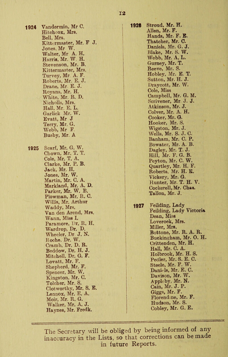 1924 Vandermin, Mr C. Hitchcox, Mrs, Bell, Mrs. Kittermaster, Mr. F J. Jones. Mr W. Walter, Mr A. H. Harris, Mr, W. H. Stevenson, Mr. B. Kittermaster, Mrs, Turvey, Mr, A. F. Roberts, Mr. E. J. Drane, Mr, E. J. Royans, Mr, H. White, Mr. R. D. Nicholls, Mrs. Hall, Mr. E. L. Garlick Mr. W. Evatt, Mr J Terry, Mr. G. Webb, Mr F. Busby, Mr. A 1925 Scarf, Mr. G. W. Chown, Mr, T. T. Cole, Mr. T. A. Clarke, Mr. P. B. Jack, Mr, H. Jones, Mr. W. Martin, Mr. C. A. Markland, Mr. A. D. Parker, Mr. W. B. Plowman, Mr. R. C. Willis, Mr. Arthur Waddy, Mrs. Van den Arend, Mrs. Wann, Miss I. Paramore, Dr. R. H. Wardrop, Dr. D. Wheeler, Dr. J. N. Roche. Dr, W. Cramb, Dr. D. R. Beddow, Dr. H. J. Mitchell, Dr. G. F. Lovatt, Mr. F. Shepherd, Mr. F. Spencer, Mr. W. Kingston, Mr. C. Tolcher, Mr. S. Clotworthy, Mr. S. E. Lennox, Mr. E. A. Moir, Mr, R. G. Walker, Mr. A. J. Haynes, Mr. Fredk. 1926 Stroud, Mr. H. Allen, Mr. F. ' Hands, Mr. F. E. i Thatcher, Mr. C. I Daniels, Mr. G. J. Blake, Mr. S. W. Webb, Mr. A, L. Gurney, Mr. T. Reeve, Mr. S. i Hobley, Mr. E. T. j Sutton, Mr. H. J. j Draycott, Mr. W. Cole, Miss Campbell, Mr. G. M. Scrivener, Mr J. J. Atkinson, Mr. J. Colver, Mr. A, H. Cooker, Mr. G. Hooker, Mr. S. Wigston, Mr. J. Wells, Mr. S. J. C. Banham, Mr. C. P. Bowater, Mr. A. B. Dagley, Mr. T. J. I Hill, Mr. F. G. B. Peyton, Mr. C. W. Quartley, Mr. H. F. ! Roberts, Mr. H. E. j Vickery, Mr. G. I Hunter, Mr. T. H. V. Cockerell, Mr. Chas. i Tallon, Mr. J. i i 1927 Feilding, Lady j Feilding, Lady Victoria ! Dean, Miss ! Loverook, Mrs. Miller, Mrs. I Bottone, Mr. R. A. R. ! Buckingham, Mr. 0. H. I Crittenden, Mr. H. i Hall, Mr. C. A. j Holbrook, Mr. H. S. ! Pedler, Mr. S. E. C. I Steele, Mr. F. W. Daniels, Mr. E. C. Davison, Mr. W. Appleby, Mr. N. Cain, Mr. J. P. Giggs, Mr. F. Florendine, Mr. F. Hudson, Mr. S. Cobley, Mr. G. E. The Secretary will be obliged by being informed of any inaccuracy in the Lists, so that corrections can be made in future Reports.