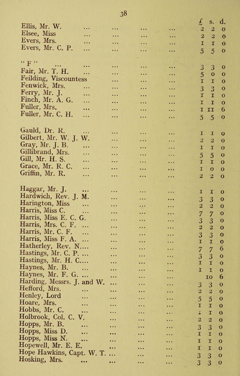 Ellis, Mr. W. Elsee, Miss Evers, Mrs. Evers, Mr. C. P. £ s. d. 2 2 0 2 2 0 I I O 5 5 0 Fair, Mr. T. H. Feilding, Viscountess Fenwick, Mrs. Ferry, Mr. J. Finch, Mr. A. G. Fuller, Mrs. Fuller, Mr. C. H. 3 3 0 5 0 0 I I o 3 3 0 I I o I I o I II 6 5 5 0 Gauld, Dr. K. Gilbert, Mr. W. J. W. Gray, Mr. J. B. Gillibrand, Mrs. Gill, Mr. H. S. Grace, Mr. R. C. Griffin, Mr. R. 1 I o 2 2 0 I I o 5 5 0 1 I o 10 0 2 2 0 Haggar, Mr. J. Hardwich, Rev. J. M. Harington, Miss Harris, Miss C. Harris, Miss E. C. G. Harris, Mrs. C. F. ... Harris, Mr. C. F. Harris, Miss F. A. ... Hatherley, Rev. N.... Hastings, Mr. C. P. ... Hastings, Mr. H. C.... Haynes, Mr. B. Haynes, Mr. F. G. ... Harding, Messrs. J. and W. ... Heftord, Mrs. Henley, Lord Hoare, Mrs. Hobbs, Mr. C. Holbrook, Col. C. V. Hopps, Mr. B. Hopps, Miss D. Hopps, Miss N. Hopewell, Mr. E. E. Hope Hawkins, Capt. W. T. ... Hosking, Mrs. 1 I o 3 3 0 2 2 0 7 7 0 3 3 0 2 2 0 3 3 0 I I o 776 330 I I o 110 10 6 330 220 550 I I 0 1 I o 2 2 0 330 I I O I I O I I O 330 330