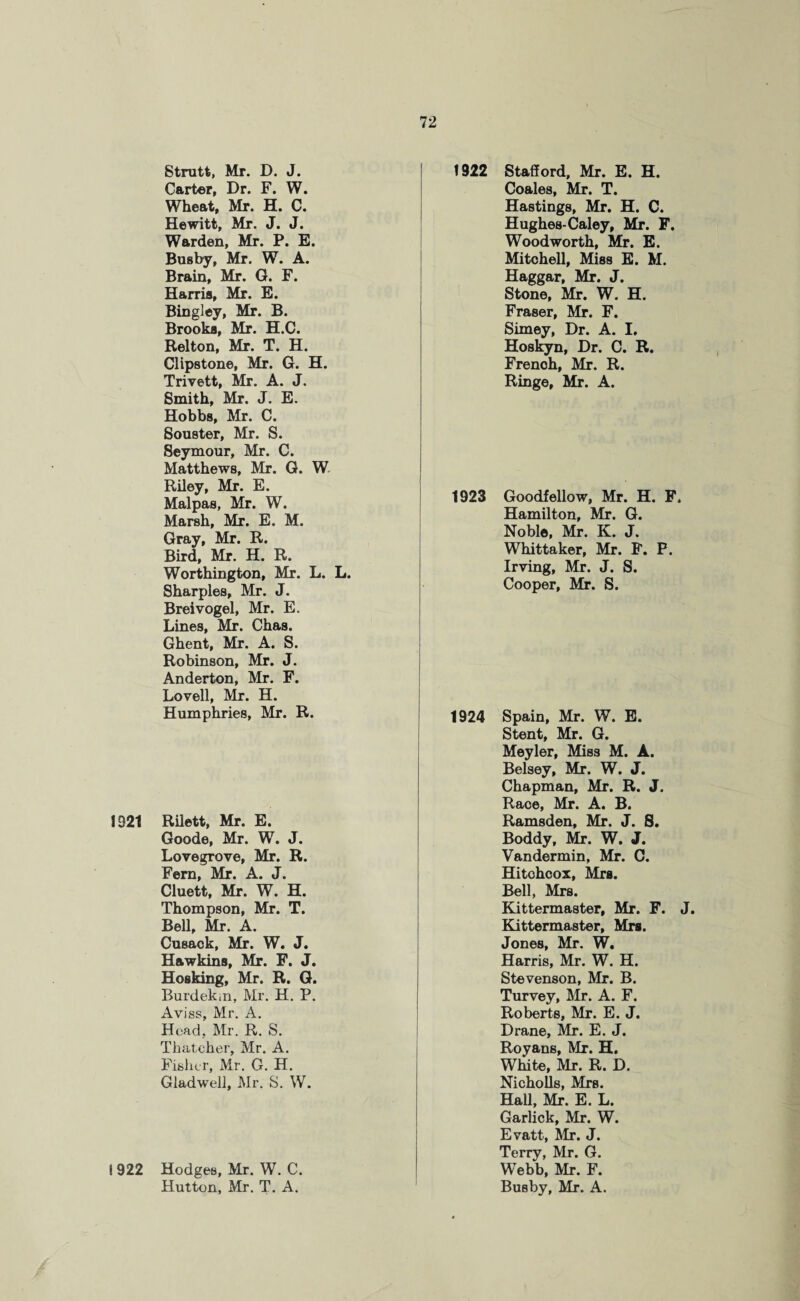 Strutt, Mr. D. J. Carter, Dr. F. W. Wheat, Mr. H. C. Hewitt, Mr. J. J. Warden, Mr. P. E. Busby, Mr. W. A. Brain, Mr. G. F. Harris, Mr. E. Bingley, Mr. B. Brooks, Mr. H.C. Relton, Mr. T. H. Clipstone, Mr. G. H. Trivett, Mr. A. J. Smith, Mr. J. E. Hobbs, Mr. C. Souster, Mr. S. Seymour, Mr. C. Matthews, Mr. G. W Riley, Mr. E. Malpas, Mr. W. Marsh, Mr. E. M. Gray, Mr. R. Bird, Mr. H. R. Worthington, Mr. L. L. Sharpies, Mr. J. Breivogel, Mr. E. Lines, Mr. Chas. Ghent, Mr. A. S. Robinson, Mr. J. Anderton, Mr. F. Lovell, Mr. H. Humphries, Mr. R. 1921 Rilett, Mr. E. Goode, Mr. W. J. Lovegrove, Mr. R. Fern, Mr. A. J. Cluett, Mr. W. H. Thompson, Mr. T. Bell, Mr. A. Cusack, Mr. W. J. Hawkins, Mr. F. J. Hosking, Mr. R. G. Burdekm, Mr. H. P. Aviss, Mr. A. Head, Mr. R. S. Thatcher, Mr. A. Fisher, Mr. G. H. Gladwell, Mr. S. W. 1 922 Hodges, Mr. W. C. Hutton, Mr. T. A. 1322 Stafford, Mr. E. H. Coales, Mr. T. Hastings, Mr. H. C. Hughes-Caley, Mr. F. Woodworth, Mr. E. Mitchell, Miss E. M. Haggar, Mr. J. Stone, Mr. W. H. Fraser, Mr. F. Simey, Dr. A. I, Hoskyn, Dr. C. R. French, Mr. R. Ringe, Mr. A. 1923 Goodfellow, Mr. H. F. Hamilton, Mr. G. Noble, Mr. K. J. Whittaker, Mr. F. P. Irving, Mr. J. S. Cooper, Mr. S. 1924 Spain, Mr. W. E. Stent, Mr. G. Meyler, Miss M. A. Belsey, Mr. W. J. Chapman, Mr. R. J. Race, Mr. A. B. Ramsden, Mr. J. S. Boddy, Mr. W. J. Vandermin, Mr. C. Hitohcox, Mrs. Bell, Mrs. Kittermaster, Mr. F. J. Kittermaster, Mrs. Jones, Mr. W. Harris, Mr. W. H. Stevenson, Mr. B. Turvey, Mr. A. F. Roberts, Mr. E. J. Drane, Mr. E. J. Royans, Mr. H. White, Mr. R. D. Nicholls, Mrs. Hall, Mr. E. L. Garlick, Mr. W. Evatt, Mr. J. Terry, Mr. G. Webb, Mr. F. Busby, Mr. A.