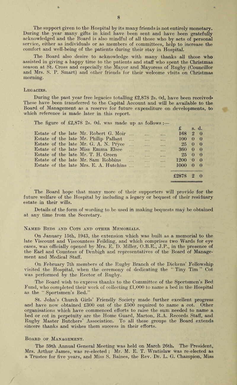 The support given to the Hospital by its many friends is not entirely monetary. During the year many gifts in kind have been sent and have been gratefully acknowledged and the Board is also mindful of all those who by acts of personal service, either as individuals or as members of committees, help to increase the comfort and well-being of the patients during their stay in Hospital. The Board also desire to acknowledge with many thanks all those who assisted in giving a happy time to the patients and staff who spent the Christmas season at St. Cross and especially the Mayor and Mayoress of Rugby (Councillor and Mrs. S. P. Smart) and other friends for their welcome visits on Christmas morning. Legacies. During the past year free legacies totalling £2,878 2s. Od, have been received* These have been transferred to the Capital Account and will be available to the Board of Management as a reserve for future expenditure on developments, to which reference is made later in this report. The figure of £2,878 2s. Od. was made up as follows :— £ s. d. Estate of the late Mr. Robert G. Moir .... 168 2 0 Estate of the late Mr. Philip Pallant 100 0 0 Estate of the late Mr. G. A. N. Pryce .... 25 0 0 Estate of the late Miss Emma Elsee 360 0 0 Estate of the late Mr. T. H. Green 25 0 0 Estate of the late Mr. Sam Robbins 1200 0 0 Estate of the late Mrs. E. A. Hutchins .... 1000 0 0 £2878 2 0 The Board hope that many more of their supporters will provide for the future welfare of the Hospital by including a legacy or bequest of their residuary estate in their wills. Details of the form of wording to be used in making bequests may be obtained at any time from the Secretary. Named Beds and Cots and other Memorials. On January 15th, 1943, the extension which was built as a memorial to the late Viscount and Viscountess Feilding, and which comprises two Wards for eye cases, was officially opened by Mrs. E. D. Miller, O.B.E., J.P., in the presence of the Earl and Countess of Denbigh and representatives of the Board of Manage¬ ment and Medical Staff. On February 7th members of the Rugby Branch of the Dickens' Fellowship visited the Hospital, when the ceremony of dedicating the “ Tiny Tim ” Cot was performed by the Rector of Rugby. The Board wish to express thanks to the Committee of the Sportsmen’s Bed Fund, who completed their work of collecting £1,000 to name a bed in the Hospital as the “ Sportsmen’s Bed.” St. John’s Church Girls’ Friendly Society made further excellent progress and have now obtained £300 out of the £500 required to name a cot. Other organisations which have commenced efforts to raise the sum needed to name a bed or cot in perpetuity are the Home Guard, Marton, R.A. Records Staff, and Rugby Master Butchers’ Association. To all these groups the Board extends sincere thanks and wishes them success in their efforts. Board of Management. The 59th Annual General Meeting was held on March 26th. The President, Mrs. Arthur James, was re-elected ; Mr. M. E. T. Wratislaw was re-elected as a Trustee for five years, and Miss S. Baines, the Rev. Dr. L. G. Champion, Miss
