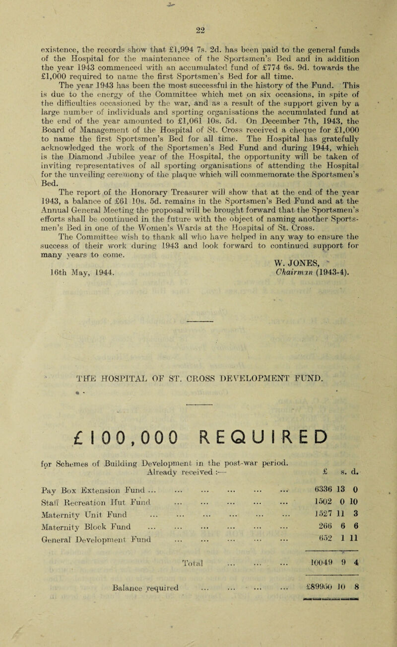 jr existence, tbe records show that £1,994 7s. 2d. has been paid to the general funds of the Hospital for the maintenance of the Sportsmen’s Bed and in addition the year 1943 commenced with an accumulated fund of £774 6s. 9d. towards the £1,000 required to name the first Sportsmen’s Bed for all time. The year J 943 has been the most successful in the history of the Fund. This is due to the energy of the Committee which met on six occasions, in spite of the difficulties occasioned by the war, and as a result of the support given by a large number of individuals and sporting organisations the accumulated fund at the end of the year amounted to £1,061 10s. 5d. On December 7th, 1943, the Board of Management of the Hospital of St. Cross received a cheque for £1,000 to name the first Sportsmen’s Bed for all time. The Hospital has gratefully acknowledged the work of the Sportsmen’s Bed Fund and during 1944, which is the Diamond Jubilee year of the Hospital, the opportunity will be taken of inviting representatives of all sporting organisations of attending the Hospital for the unveiling ceremony of the plaque which will commemorate the Sportsmen’s Bed. The report of the Honorary Treasurer will show that at the end of the year 1943, a balance of £61 10s. fid. remains in the Sportsmen’s Bed Fund and at the Annual General Meeting the proposal will be brought forward that the Sportsmen’s efforts shall be continued in the future with the object of naming another Sports¬ men’s Bed in one of the Women’s Wards at the Hospital of St. Cross. The Committee wish to thank all who have helped in any way to ensure the success of their work during 1943 and look forward to continued support for many vears to come. W. JONES, 16th May, 1944. Chairmin (1943-4). THE HOSPITAL OF ST. CROSS DEVELOPMENT FUND. * - £100,000 REQUIR for Schemes of Building Development in the post-war period. Already received :•— £ s. d. Pay Box Extension Fund .. Staff Recreation Hut Fund- Maternity Unit Fund Maternity Block Fund General Development Fund 6336 13 0 1502 0 10 1527 11 3 266 6 6 652 1 11 Total . 10049 9 4 E D Balance required £89950 10 8