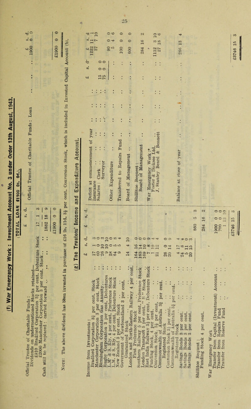o cn e*3 v- 0) “8 s*. © v. ■a S s eo o o u < § E S > E 4S u © §S >> i © B tu v» « 0 •p • 0 THHO 0® rH 0 0 (M O ft rH cO 01 0 0 2 <» Hl> OH rH 0 0 ft rH CO 00 rH CO t»4 iC »-H [ £ 1900 0 0 01 rH 43) 0 d . (MN O iO ^‘(MCO 05 (M r—4 100 009 00 (M 4 (NN rH (01 rH ft ft CM s «+4 0 rH so © e+J • © H S 00 ! ! • • • * • r-H d ® 00 43 • ft , . 1OLO . * • d 'rt Ht- • . . , • O ft © • 43) • • • • • # • CO © .... . • * I . . • > *» d M **- d . . . • • • • • • • d * • • • «s o H 13 a 0 t4 02 eg hh> 'C co xi o © © s PH H .2 *3 e o 00 | Oi rH j 00 ovi oo oo o o 05 rH d * o • o 43 Q0 1 : 1-S © O X -+3 ©^ i Q jj 2 • .S'S d g PH © ftCO P-4 © ^ft P-4 d Kfl d o wh» d ^ O - - ® so w ■ «l£ 0 -O .2 2 TS 3 0+3 O 1) * 3 g & fc o o S PiO o P-l .-g S o © • • * ©® g © ofl°o2 °P=^ © m ® O 02 •u^oo 2 dHO o 3 i;i3<:+4'+i_:, > .20 « © o o © q3 3 « '4-1 O © 43> m ce d O ft © ft d o d 2d © i d* © o -*34 GQ d O • i—4 m Ph © > d o O +3 d © © P-l © ft 00 ft Cfi Ol 4-1 o © CO d ft © P-4 d ft ft © -4-3 CO © > d •rH d © © 05 m c8 Ti S © -0 V -9 £ o 05 a © 43 H w H O £ ♦J s s? s> e « < © Srt ^ © c H w t-c eg © ■ HH O 43 0 © s © © a © d r~4 a o © p—I o P-4 d P-: © 43 CD d © •• d 02 S S© © b h cd •-» d © g'b Qd & W GQ © d 43 d d © ft X w P-4 © d -J3> o d d d d ft © o 4-5 d © H P-4 © <+-4 CO d d P-4 H 43> d © s © be d d d «+H o d P-4 d O PQ 43) d © a © bC d .. d d o © d d P-4 o d O O d GQ 4-3 * 4-3 * © d g ^.2m C'R . d ^ &&& bC rH p-4 ph b © © g St£ Cf3 c . Ph d £ p-i d © 43> d © © d ►^d d d CO ui d CO CO *o o •50 oo CO 0 co 0 O 00 ^ rH O rH OOOC5HH O O) H rH O CO H O O O O Ifl >C rH rH 'H ft tH O 00 05 (M rH rH rH 1—4 rH O H l-H O 00 rH IQ rH rH rH l> O ft 05 X rfi 05 rH ft 04 <N ft 14 CO 05 t>- r-H rH ft CO CO cl ® O OJ (M H H ift © <M (M Ol 000 CO ft O ® so uo rH rH rH HH O C -H ft 00 O c HH <M a> t- i> rH CO .d © £dd d © © Poo • -r^ 43) 43> • ' 43) d © © * 43> d © © P-4 . © - ft d © s 43> CO © *> d M -S CO § 50 542 ’S 42 © © +2 3 © H 0 § pjQ ©■§ °^43-|g 00 t_,feoj0©'2’i;:ir0 COH.50 a ©-if'^50^ ^g-S^SS-e^ g|lew Z Z % J2I0 cS o ft.O p< C4 a3 (3 50 p © 0'S p d S ^ d © © P-4 . © • ft • d © o 43 GO •d • © o 4-3 GO d © go s 0 o d d d Ph d _ gGQ © «4H •> © ' Ph Ph d © d © ft • 4-> * d © © ■ © ft 43) d © © * P-4 * © ft 5 0 ® ; co © PQ^0©©^^ _jcn d d © d ® d P-4 ^ II ft © co © d • q ^ UO Q^CO ^4 © —1-4—H d P6''8^‘ 6 * a © eg o esr^ e!l!!^'s“’g's «S j£ ftd o d nH x d ^ ©-rH g d ©^d^©-S^ 43 43> 43) d d d © © © © © © M Ph PH p^ O O © © o ft ft ft 43 co co CO CO QJ W Q , , 03 0 W 0g| g^s|^ pq g pq ^ hi i3 K O r‘2 h ^ ®h)^ Ph ctf Hcd O ^ ft Ph ft -h S MC0 P Sb-n) 0 03 m 0 ' 13 M' 0 00®P0d O o O 0 0 O O ffg O ft CO ft ft ft Q Q d a O O OO ft CO CO CO ©ft ft ft §5 d d d 2 o o o pq pq pq ijJD oj tc aj 00 to 60 60 H 0 0 0 ’> ’> 'g d d d CO GO GO 43 d © © Ph © ft ..d © S3 §00 ©^ © d o 3 ft GO O • . © . . © H 4^ . . d . . © j §1313 > 0 O a 0 p — © © 0S > 40 5 © u PLft® S 0 ® © o O Ph Ph ^ s s s >5 o o o C? Ph 534 Ph 244 44 44 d © Ph Ph Sh bD © © © ^44 44 4- © CO CO CO rH d d d C d d d rv] Ph Ph Ph ^ ft ft ft Ph d fe