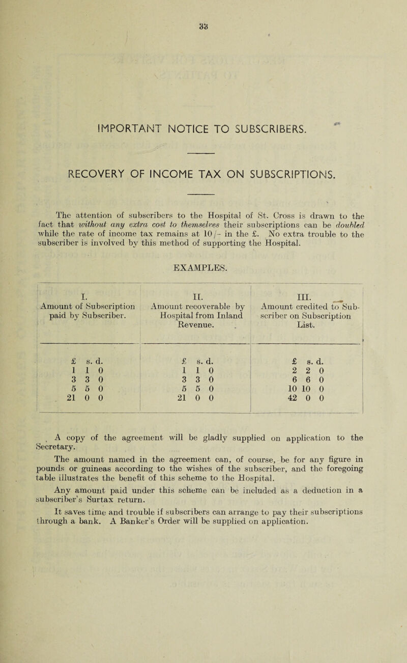 3<J IMPORTANT NOTICE TO SUBSCRIBERS. RECOVERY OF INCOME TAX ON SUBSCRIPTIONS. The attention of subscribers to the Hospital of St. Cross is drawn to the fact that without any extra cost to themselves their subscriptions can be doubled while the rate of income tax remains at 10/- in the £. No extra trouble to the subscriber is involved by this method of supporting the Hospital. EXAMPLES. I. II. III. Amount of Subscription Amount recoverable by Amount credited to Sub¬ paid by Subscriber. Hospital from Inland scriber on Subscription Revenue. List. £ s. d. £ s. d. £ s. d. 1 1 0 1 1 0 2 2 0 3 3 0 3 3 0 6 6 0 5 5 0 5 5 0 10 10 0 21 0 0 21 0 0 42 0 0 A copy of the agreement will be gladly supplied on application to the Secretary. The amount named in the agreement can, of course, be for any figure in pounds or guineas according to the wishes of the subscriber, and the foregoing table illustrates the benefit of this scheme to the Hospital. Any amount paid under this scheme can be included as a deduction in a subscriber’s Surtax return. It saves time and trouble if subscribers can arrange to pay their subscriptions through a bank. A Banker’s Order will be supplied on application.