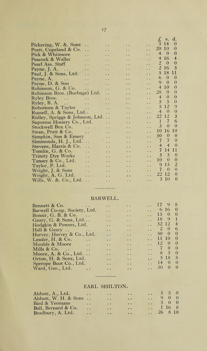 £ s- d. Pickering, W. &. Sons . . . . . . • • 5 14 0 Pratt, Copeland & Co. . . . . . . 20 10 0 Pick & Whitmore . . . . • • • • 4 0 0 Peacock & Waller . . . . • • • • 4 16 4 Pearl Ass. Staff . . . . • • • • 2 0 0 Payne, J. A. . . . . • • • • 2 16 3 Paul, J. & Sons, Ltd. . . . . . . • • 5 18 11 Payne, A. .. . . . . •• ..600 Payne, D. & Son . . . . . . • • 9 0 0 Robinson, G. & Co. . . . . . . • • 4 10 0 Robinson Bros. (Burbage) Ltd. . . . . 28 0 0 Ryley Bros. . . . . . . • • ■ • 4 0 0 Ryley, B. A. . . . . • • • • 5 5 0 Robottom & Taylor . . . . • . • • 5 12 9 Russell, A. & Sons, Ltd.- .. .. .. 4 0 0 Ridley, Spriggs & Johnson, Ltd. . . . . 22 12 3 Supreme Hosiery Co., Ltd. . . . . . . 17 6 Stockwell Box Co. . . . . • . • • 3 0 0 Swan, Pratt & Co. . . . . . . 10 16 10 Simpkin, Son & Emery . . . . 50 0 0 Simmonds, H. J., Ltd. . . . . . . . . 7 7 0 Stevens, Harris & Co. . . . . . . • • 4 4 0 Tomlin, G. & Co. . . . . . . • • 7 14 11 Trinity Dye Works . . . . . . • . 5 5 0 Tansey & Co., Ltd. . . . . . . 10 0 0 Taylor, P. Ltd. . . . . . . • • 9 15 2 Wright, J. & Sons . . . . • . • • 7 0 0 Wright, A. G. Ltd. . . . . .. 22 12 0 Wills, W. &. Co., Ltd. . . . . . . . . 3 10 0 BARWELL. Bennett & Co. Barwell Co-op. Society, Ltd. Bonsir, G. B. & Co. Geary, G. & Sons, Ltd.. . Hodgkin & Powers, Ltd. Hall & Geary Harvey, Harvey & Co., Ltd. Leader, H. & Co. Moulds & Moore Mills & Co. Moore, A. & Co., Ltd. Orton, H. & Sons, Ltd. Sperope Boot Co., Ltd. Ward, Geo., Ltd. 17 9 8 6 16 0 15 0 0 18 9 1 52 12 4 2 0 6 50 0 0 11 10 0 12 0 0 7 0 0 8 5 0 5 18 S 14 0 0 50 0 0 EARL SHILTON. Abbott, A., Ltd. Abbott, W. H. & Sons Bird & Yeomans Ball, Bernard & Co. Bradbury, A. Ltd. 5 5 0 9 0 0 5 0 0 1 16 S 26 8 10