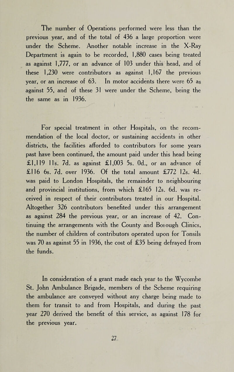 The number of Operations performed were less than the previous year, and of the total of 436 a large proportion were under the Scheme. Another notable increase in the X-Ray Department is again to be recorded, 1,880 cases being treated as against 1,777, or an advance of 103 under this head, and of these 1,230 were contributors as against 1,167 the previous year, or an increase of 63. In motor accidents there were 63 as against 33, and of these 31 were under the Scheme, being the the same as in 1936. For special treatment in other Hospitals, on the recom¬ mendation of the local doctor, or sustaining accidents in other districts, the facilities afforded to contributors for some years past have been continued, the amount paid under this head being £1,119 11s. 7d. as against £1,003 3s. 0d., or an advance of £116 6s. 7d. over 1936. Of the total amount £772 12s. 4d. was paid to London Hospitals, the remainder to neighbouring and provincial institutions, from which £163 12s. 6d. was re¬ ceived in respect of their contributors treated in our Hospital. Altogether 326 contributors benefited under this arrangement as against 284 the previous year, or an increase of 42. Con¬ tinuing the arrangements with the County and Boiough Clinics, the number of children of contributors operated upon for Tonsils was 70 as against 33 in 1936, the cost of £33 being defrayed from the funds. In consideration of a grant made each year to the Wycombe St. John Ambulance Brigade, members of the Scheme requiring the ambulance are conveyed without any charge being made to them for transit to and from Hospitals, and during the past year 270 derived the benefit of this service, as against 178 for the previous year.