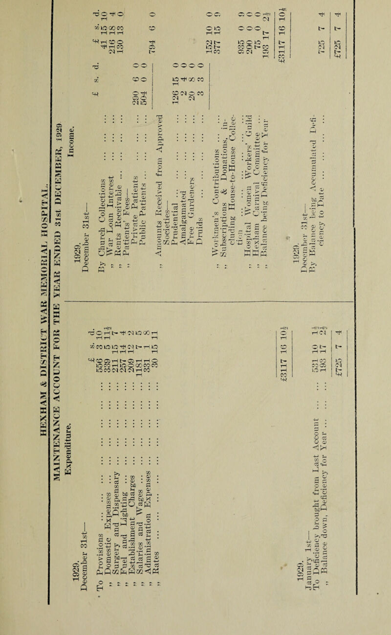 «! >h cu 00 o K a £ P W> M N* H GC tH Q <« S ffl X H as dOdO fa 0 O Cb Cb 0 0 h 03 O rH fa fa GO 1C 00 CO fa fa fa CD O 1C fa fa 000 fa fa CO rH fa fa ^fa coo fa 03 t- 1C 0 1C b- 1C 1C fa fa CO Ob 1C fa 00 O fa 00 rH 03 03 03 fa t- fa CO Ob 03 Ob fa rH CO fa fa 43 fa CD < ©fa Cb© 03 1C 1C fa 00 00 tH coo3 © 00 Cl 03 fa GS 03 ss tH as a as § a a a as hp> 00 tH CO 3 a as £ a a < a JM a S3 H es c fa H £ P O fa fa < fa fa £ < £ a H £ co s o « a u: cb a a O OJ GO +J <*H <H CD ■~' Tf) r-t - g *S -2 rO)(i c gg rH CO H oi fa-0 'CO £ 03 « S s <D A i <y 2 o a g CD a eg ^ ofi n, C s-< ~B *S r o a nj a -m i~i P- CS fa d 03 O ^3 CD > CD *o , rP c CG O <D  K‘ s r*a ? od fa -fa-1 rO GQ c? ■*■“* ^ 2 cJ o fa afa a o 2 faQ o ’—' a & ^ a P § $ %„ -b o a. d' O} G • o o^fa 13 , CJ r_ O | 03 fa GO VH fa <Jj fa 73 'fa § Si fa <DrSrd a % p a - |2 k fa <J £ 0) °8 2 •K  X'h-H £ PM C/2 O Tfo 4-J 0) CD 0) OJD C iQ ^03 a^ o' > a ^■m ; Q3 £j ■ ^ 3 >1 o. a o O c c :L-0 o •fa o -a'? 04 k w ■ afap • a a ^ o a 'zr- ■ > a a ; fa fa *S a £ c ,h « i t—i — ,-• ! m X C3 o o 2 ppfa ca Q C3 O o o ** QC JQ o o « ' T-11 „ 00 O CJ W (—■ >S 'fa** fa; . -•' 0-i Ph 00 d O fa H ^ . <3d QK CL' • rfa O . ICHt-^OSlOOOH M 001C 1C CH— fa 1C iH fa fa fa ^COCifat-CSfafaO 1C 00 fa 1C O 00 00 00 1C CO (MIM Ol fa 00 H|C1 fa rH C5 fa CO Oh t* fa H rH fa rH CO 1C fa coca 03 fa OH fa 00 fa 33 B o a. x a GO 03 GO a1 90 fa co 03 • i*> o a <M a co o fa w ^ 03 GO 5 O o 3.3 SO x ]r% U1 ^ C o .2 fa h .3 s a 2 §3 lQm o •. » E-<  * GO : 03 OJO c H „ 03 be a o a aa bi]K po^a ^a k be fan a a 03 rrr S w *ri c3 (—( r—r B GO 90 2 Cg .f-H O r-H .ZL CS rC C .B 90 —fa Cg (S « ^ 0 aa 2 -m a co c3T3 a a c3 O ?H O c3 CJ 03 <!kH 2 0 eg q-g a fa fa o a a O 03 a cj ca tS Z be a a - o a a | | fad n 0J 2 • rH *_4 .CJ cri • ^'GCi 1—( Ci B 03 « §?aPW o