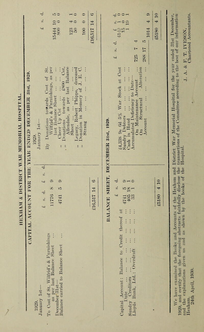 a xti X a a % < ^5 X >4 ID O o Tfoo ID Tf o CO Q <M LD rH id CD ft 41 OS Cl Si ft cc 85 a £ is a a a x x a & r_Tl W x (VI ft i* V] H ** ft X a H z X a < H in a < a 32 O £h ft O X 4-3 03 yf ex C {ij a ^ X X :?! Us * —m O M • GC -M 3 X' *C 'g£ c3 X) o r*J o X X-i -S 03 X* ^X £ t» : od X Cw • • a * 0) . • ^<4-1 * X C ^, . ft >> « »rH <a *-f! O X £ 03 : x o5 MX1—1 ■ ^ X tH . cl 5 CS 5 ft £ 3 C d-apqP • r—< Ci_J W -M 1- 4_| 4-4 p jr* oc ® p p > p o 2 5 X aX x ft} ^ rs f“\*l *s r- :1-2 * (V LU bx r* s * s £ < x p tti <X> O xx ns 41 DS C3 X ID CD l^* t- Tfi t- Tti 41 CD Tti X t- ft ID cd” ft 41 32 Qfi X ft a o V ^ r- ft ft yj 0) oo a x  <3 *-x T3 • i-H x< «-M a O' r-j 02 a> a M c 4-> HC5 0) X 2 (M c3 - 2 H § 02 <+a O 4X X o O . x. rft _h I_ S.Sg r„ 4 O CZ3 to P o 03 C u P P 03 C3 03 X 03 03 XX as ci at 02 CC X a x w UK rvi OB ' o)C3LCH Tji r-1 t}1 Tti TTi T—i o Tti o 00 ■ft ID =-M , Tti ID t- t- X ft LD GO1 01 CC [- 01 a H a a x XJl a a £ < a 02 o a P ftJ 03 C 4-3 m ID o3 p :x g Cw o 4-w < jpiT' o 2 p ^ I 03 M X *xM P ® -3; ood-sg COD tl T C0 p m c3 4K C< ^ © c3 03 0) 5. P C K! 03 p 4-J ‘o P ° 03 »H r- 5« ^ E 03 Pi 4J 5k> C3 o p p G<1 TO CO X IOOOtH 41 ft ID CO Tti o co ft ft Tjl 0 a I • ; t—t • • • 0) ^ r~i \ • j -M • rft rO • • 0? • • 8h O A I +-> O I : -M Cj 0) . . ^5 a • • s > r—H • • -w cd • • X •• 4-3 • ors Ltd, I- 4ft p rw r 0 03 Qj r^£j 0) n O 4-) a « *0 .Hv rft a w0 1—1 v 73 4-J ft P • rft g £• a C»ft o rr Tf O 00 ft ID) ft ft-a ? e 03 H o V 03 P X ft* rH i-1 CO c rrft ^4—i X! x O 9 C3 IZ! c ft c' a o ft- 03 M 5n 03 . 4-* ftt 4 “ 03 . *— xa V r ft' 03 b£ ^ C r— 03 <Z 03 ft 03 03 03 O 4-J p p ft o c a C 03 ,P ft 4- ^ ft 4 « P 02 X P 03 .52 P c r—5 03 03 r- 03 v-4 P £ C P ft 03 * * 2-*5 (13 ft C ft ^ c 03: 3C eO C <1 «+ft X H 4ft O X ft c da X X r^ X ew *• b.CnC r ft. * CX Cw bC X Qj 03 ^ ft- •^’Sx; 4a rr X CC' c: x < p ft 53 X ft p ft- °'C5 -p 03 £ X C X ~r2 0 -pc ,03 g £ oi'p ^