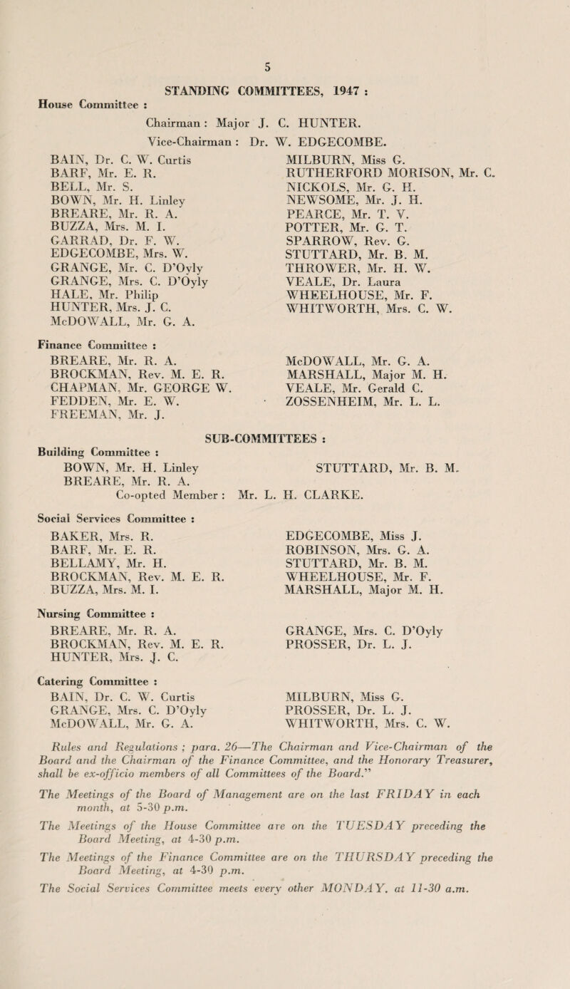 STANDING COMMITTEES, 1947 : House Committee : Chairman : Major Vice-Chairman : BAIN, Dr. C. W. Curtis BARF, Mr. E. R. BELL, Mr. S. BOWN, Mr. H. Linley BREARE, Mr. R. A. BUZZA, Mrs. M. I. GARRAD, Dr. F. W. EDGECOMBE, Mrs. W. GRANGE, Mr. C. D’Oyly GRANGE, Mrs. C. D’Oyly HALE, Mr. Philip HUNTER, Mrs. J. C. McDOWALL, Mr. G. A. Finance Committee : BREARE, Mr. R. A. BROCKMAN, Rev. M. E. R. CHAPMAN, Mr. GEORGE W. FEDDEN, Mr. E. W. FREEMAN, Mr. J. Building Committee : BOWN, Mr. H. Linley BREARE, Mr. R. A. Co-opted Member : Social Services Committee : BAKER, Mrs. R. BARF, Mr. E. R. BELLAMY, Mr. H. BROCKMAN, Rev. M. E. R. BUZZA, Mrs. M. I. Nursing Committee : BREARE, Mr. R. A. BROCKMAN, Rev. M. E. R. HUNTER, Mrs. J. C. Catering Committee : BAIN, Dr. C. W. Curtis GRANGE, Mrs. C. D’Oyly McDOWALL, Mr. G. A. ' J. C. HUNTER. Dr. W. EDGECOMBE. MILBURN, Miss G. RUTHERFORD MORISON, Mr. C. NICKOLS, Mr. G. H. NEWSOME, Mr. J. H. PEARCE, Mr. T. V. POTTER, Mr. G. T. SPARROW, Rev. G. STUTTARD, Mr. B. M. THROWER, Mr. H. W. VEALE, Dr. Laura WHEELHOUSE, Mr. F. WHITWORTH, Mrs. C. W. McDOWALL, Mr. G. A. MARSHALL, Major M. H. VEALE, Mr. Gerald C. ZOSSENHEIM, Mr. L. L. STUTTARD, Mr. B. M. Mr. L. H. CLARKE. EDGECOMBE, Miss J. ROBINSON, Mrs. G. A. STUTTARD, Mr. B. M. WHEELHOUSE, Mr. F. MARSHALL, Major M. H. GRANGE, Mrs. C. D’Oyly PROSSER, Dr. L. J. MILBURN, Miss G. PROSSER, Dr. L. J. WHITWORTH, Mrs. C. W. SUB-COMMITTEES Rules and Regulations ; para. 26—The Chairman and Vice-Chairman of the Board and the Chairman of the Finance Committee, and the Honorary Treasurer, shall be ex-officio members of all Committees of the Board.” The Meetings of the Board of Management are on the last FRIDAY in each month, at 5-30 p.m. The Meetings of the House Committee are on the TUESDAY preceding the Board Meeting, at 4-30 p.m. The Meetings of the Finance Committee are on the THURSDAY preceding the Board Meeting, at 4-30 p.m. The Social Services Committee meets every other MONDAY, at 11-30 a.m.