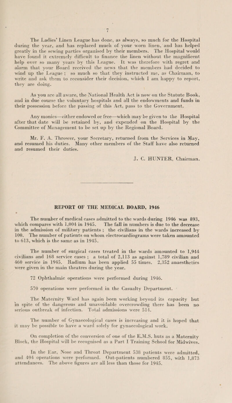 The Ladies’ Linen League has done, as always, so much for the Hospital during the year, and has replaced much of your worn linen, and has helped greatly in the sewing parties organised by their members. The Hospital would have found it extremely difficult to finance the linen without the magnificent help over so many years by this League. It was therefore with regret and alarm that your Board received the news that the members had decided to wind up the League ; so much so that they instructed me, as Chairman, to write and ask them to reconsider their decision, which I am happy to report, they are doing. As you are all aware, the National Health Act is now on the Statute Book, and in due course the voluntary hospitals and all the endowments and funds in their possession before the passing of this Act, pass to the Government. Any monies—either endowed or free—which may be given to the Hospital after that date will be retained by, and expended on the Hospital by the Committee of Management to be set up by the Regional Board. Mr. F. A. Thrower, your Secretary, returned from the Services in May, and resumed his duties. Many other members of the Staff have also returned and resumed their duties. J. C. HUNTER, Chairman, REPORT OF THE MEDICAL BOARD, 1946 # The number of medical cases admitted to the wards during 1946 was 893, which compares with 1,004 in 1945. The fall in numbers is due to the decrease in the admission of military patients ; the civilians in the wards increased by 100. The number of patients on whom electrocardiograms were taken amounted to 613, which is the same as in 1945. The number of surgical cases treated in the wards amounted to 1,944 civilians and 168 service cases ; a total of 2,113 as against 1,789 civilian and 460 service in 1945. Radium has been applied 55 times. 2,352 anaesthetics were given in the main theatres during the year. 72 Ophthalmic operations were performed during 1946. 570 operations were performed in the Casualty Department. The Maternity Ward has again been working beyond its capacity but in spite of the dangerous and unavoidable overcrowding there has been no serious outbreak of infection. Total admissions were 514. The number of Gynaecological cases is increasing and it is hoped that it may be possible to have a ward solely for gynaecological work. On completion of the conversion of one of the E.M.S. huts as a Maternity Block, the Hospital will be recognised as a Part I Training School for Midwives. In the Ear, Nose and Throat Department 538 patients were admitted, and 494 operations were performed. Out-patients numbered 855, with 1,873 attendances. The above figures are all less than those for 1945.