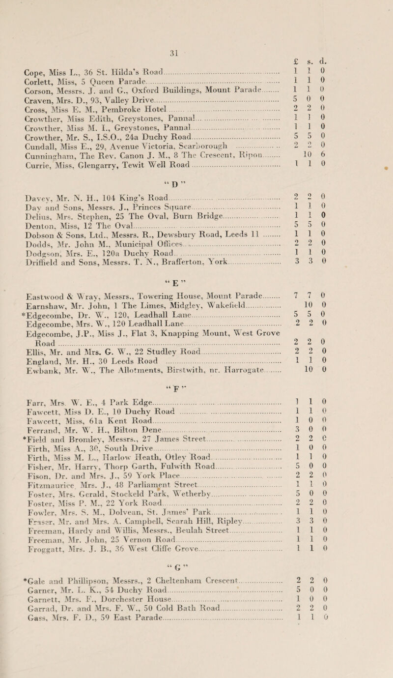 £ s. d. Cope, Miss L., 36 St. Hilda’s Road. 110 Corlett, Miss, 5 Queen Parade. 110 Corson, Messrs. J. and G., Oxford Buildings, Mount Parade. 110 Craven, Mrs. D., 93, Valley Drive. 5 0 0 Cross, Miss E. M., Pembroke Hotel. 2 2 0 Crowtlier, Miss Edith, Greys tones, Pannal. 1 1 0 Crowther, Miss M. I., Greystones, Pannal. 1 1 0 Crowther, Mr. S., I.S.O., 24a Duchy Road. 5 5 0 Cundall, Miss E., 29, Avenue Victoria, Scarborough . 2 2 0 Cunningham, The Rev. Canon J. M., 8 The Crescent, Ripon. 10 6 Currie, Miss, Glengarry, Tewit V eil Road. 110 “ D ” Davey, Mr. N. H., 104 King’s Road. 2 2 0 Day and Sons, Messrs. J., Princes Square. 110 Delius, Mrs. Stephen, 25 The Oval, Burn Bridge. 110 Denton. Miss, 12 The Oval. 5 5 0 Dobson & Sons, Ltd., Messrs. R., Dewsbury Road, Leeds 11 . 110 Dodds, Mr. John M., Municipal Offices. 2 2 0 Dodgson, Mrs. E., 120a Duchy Road. 1 1 0 Driffield and Sons, Messrs. T. N., Brafferton, York. 3 3 0 “ E ” Eastwood & Wray, Messrs., Towering House, Mount Parade. 7 7 0 Earnshaw, Mr. John, 1 The Limes, Midgley, Wakefield. 10 0 ^Edgecombe, Dr. W., 120, Leadhall Lane. 5 5 0 Edgecombe, Mrs. W., 120 Leadhall Lane. 2 2 0 Edgecombe, J.P., Miss J., Flat 3, Knapping Mount, West Grove Road . 2 2 0 Ellis, Mr. and Mrs. G. W., 22 Studley Road. 2 2 0 England, Mr. H., 30 Leeds Road . 110 Ewbank, Mr. W., The Allotments, Birstwith, nr. Harrogate. 10 0 “ F ’* Farr, Mrs. W. E., 4 Park Edge. 110 Fawcett, Miss D. E., 10 Duchy Road .. 110 Fawcett, Miss, 61a Kent Road. 1 0 0 Ferrand, Mr. V . H., Bilton Dene. . 3 0 0 *Field and Bromley, Messrs., 27 James Street.. 2 2 0 Firth, Miss A., 30, South Drive. 10 0 Firth, Miss M. L., Harlow Heath, Otley Road. 1 1 0 Fisher, Mr. Harry, Thorp Garth, Fulwith Road. 5 0 0 Fison, Dr. and Mrs. J., 59 York Place.. 2 2 0 Fitzmaurice. Mrs. J., 48 Parliament Street. 110 Foster. Mrs. Gerald, Stockeld Park, Wetherbv. 5 0 0 Foster! Miss P. M., 22 York Road.'. 2 2 0 Fowler. Mrs. S. M., Dolvean, St. James’ Park.. 110 Fraser, Mr. and Mrs. A. Campbell, Scarah Hill, Ripley. 3 3 0 Freeman, Hardy and Willis, Messrs., Beulah Street. 110 Freeman, Mr. John, 25 Vernon Road. 110 Froggatt, Mrs. J. B., 36 West Cliffe Grove. 110 “ G ” *Gale and Phillipson, Messrs., 2 Cheltenham Crescent. 2 2 0 Garner, Mr. L. K., 54 Duchy Road.. 5 0 0 Garnett, Mrs. F., Dorchester House. 10 0 Garrad, Dr. and Mrs. F. W., 50 Cold Bath Road. 2 2 0 Gass, Mrs. F. D., 59 East Parade. 110