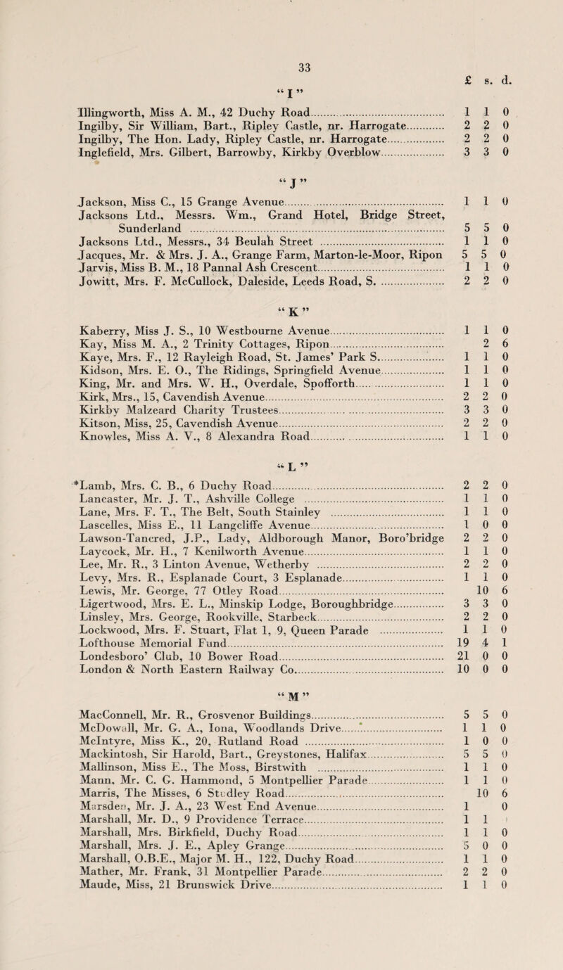 Illingworth, Miss A. M., 42 Duchy Road. 110 Ingilby, Sir William, Bart., Ripley Castle, nr. Harrogate. 2 2 0 Ingilby, The Hon. Lady, Ripley Castle, nr. Harrogate. 2 2 0 Inglefield, Mrs. Gilbert, Barrowby, Kirkby Overblow. 3 3 0 “ J” Jackson, Miss C., 15 Grange Avenue. Jacksons Ltd., Messrs. Wm., Grand Hotel, Bridge Street, Sunderland .... Jacksons Ltd., Messrs., 34 Beulah Street . Jacques, Mr. & Mrs. J. A., Grange Farm, Marton-le-Moor, Ripon Jarvis, Miss B. M., 18 Pannal Ash Crescent... Jowitt, Mrs. F. McCullock, Daleside, Leeds Road, S. 1 1 0 5 5 0 1 1 0 5 5 0 1 1 0 2 2 0 “K” Kaberry, Miss J. S., 10 Westbourne Avenue. 110 Kay, Miss M. A., 2 Trinity Cottages, Ripon. 2 6 Kaye, Mrs. F., 12 Rayleigh Road, St. James’ Park S. 110 Kidson, Mrs. E. O., The Ridings, Springfield Avenue. 110 King, Mr. and Mrs. W. H., Overdale, Spofforth. 1 1 0 Kirk, Mrs., 15, Cavendish Avenue. 2 2 0 Kirkby Malzeard Charity Trustees. 3 3 0 Kitson, Miss, 25, Cavendish Avenue. 2 2 0 Knowles, Miss A. V., 8 Alexandra Road. 110 “ L ” *Lamb, Mrs. C. B., 6 Duchy Road.. 2 2 0 Lancaster, Mr. J. T., Ashville College . 110 Lane, Mrs. F. T., The Belt, South Stainley . 110 Lascelles, Miss E., 11 Langcliffe Avenue. 10 0 Lawson-Tancred, J.P., Lady, Aldborough Manor, Boro’bridge 2 2 0 Laycock, Mr. H., 7 Kenilworth Avenue. 110 Lee, Mr. R., 3 Linton Avenue, Wetherby . 2 2 0 Levy, Mrs. R., Esplanade Court, 3 Esplanade. 110 Lewis, Mr. George, 77 Otley Road. 10 6 Ligertwood, Mrs. E. L., Minskip Lodge, Boroughbridge. 3 3 0 Linslev, Mrs. George, Rookville, Starbeek. 2 2 0 Lockwood, Mrs. F. Stuart, Flat 1, 9, Queen Parade . 110 Lofthouse Memorial Fund. 19 4 1 Londesboro’ Club, 10 Bower Road. 21 0 0 London & North Eastern Railway Co. 10 0 0 “M” MacConnell, Mr. R., Grosvenor Buildings. 5 5 0 McDowall, Mr. G. A., Iona, Woodlands Drive.*. 110 McIntyre, Miss K., 20, Rutland Road . 10 0 Mackintosh, Sir Harold, Bart., Greystones, Halifax. 5 5 0 Mallinson, Miss E., The Moss, Birstwith . 110 Mann, Mr. C. G. Hammond, 5 Montpellier Parade. 110 Marris, The Misses, 6 Stcdley Road.. 10 6 Marsdeo, Mr. J. A., 23 West End Avenue. 1 0 Marshall, Mr. D., 9 Providence Terrace. 1 1 i Marshall, Mrs. Birkfield, Duchy Road. 110 Marshall, Mrs. J. E., Apley Grange. 5 0 0 Marshall, O.B.E., Major M. H., 122, Duchy Road. 110 Mather, Mr. Frank, 31 Montpellier Parade. 2 2 0 Maude, Miss, 21 Brunswick Drive. 110