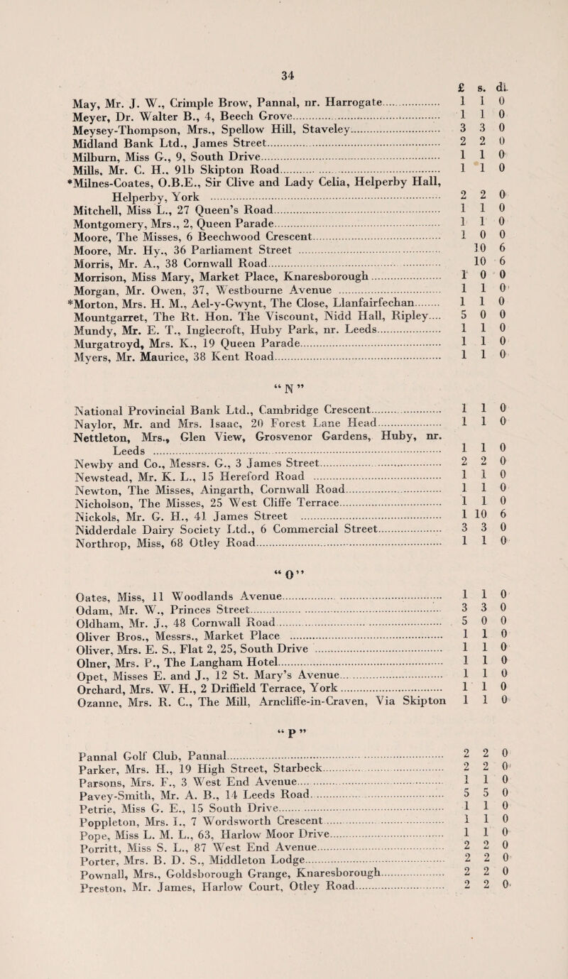 £ s. dl May, Mr. J. W., Crimple Brow, Pannal, nr. Harrogate. 1 1 0 Meyer, Dr. Walter B., 4, Beech Grove...• • 1 10 Meysey-Thompson, Mrs., Spellow Hill, Staveley... 3 3 0 Midland Bank Ltd., Janies Street. 2 2 0 Milburn, Miss G., 9, South Drive. 110 Mills, Mr. C. H., 91b Skipton Road. 110 ♦Milnes-Coates, O.B.E., Sir Clive and Lady Celia, Helperby Hall, Helperby, York . 2 2 0 Mitchell, Miss L., 27 Queen’s Road. 110 Montgomery, Mrs., 2, Queen Parade. 1 1 0 Moore, The Misses, 6 Beechwood Crescent. 10 0 Moore, Mr. Hy., 36 Parliament Street . 10 6 Morris, Mr. A., 38 Cornwall Road. 10 6 Morrison, Miss Mary, Market Place, Knaresborough. 10 0 Morgan, Mr. Owen, 37, Westbourne Avenue . 1 1 0 *Morton, Mrs. H. M., Ael-y-Gwynt, The Close, Llanfairfechan. 110 Mountgarret, The Rt. Hon. The Viscount, Nidd Hall, Ripley.... 5 0 0 Mundy, Mr. E. T., Inglecroft, Huby Park, nr. Leeds. 110 Murgatroyd, Mrs. K., 19 Queen Parade. 110 Myers, Mr. Maurice, 38 Kent Road. 110 “ n »» National Provincial Bank Ltd., Cambridge Crescent. 110 Naylor, Mr. and Mrs. Isaac, 20 Forest Lane Head. 110 Nettleton, Mrs., Glen View, Grosvenor Gardens, Huby, nr. Leeds . 1 1 ® Newby and Co., Messrs. G., 3 James Street.. 2 2 0 Newstead, Mr. K. L., 15 Hereford Road . 1 1 0 Newton, The Misses, Aingarth, Cornwall Road. 110 Nicholson, The Misses, 25 West Cliffe Terrace. 110 Nickols, Mr. G. H., 41 James Street . 1 10 6 Nidderdale Dairy Society Ltd., 6 Commercial Street.. 3 3 0 Northrop, Miss, 68 Otley Road. 110 “0” Oates, Miss, 11 Woodlands Avenue. .,.. 110 Odam, Mr. W., Princes Street. 3 3 0 Oldham, Mr. J., 48 Cornwall Road. 5 0 0 Oliver Bros., Messrs., Market Place . 110 Oliver, Mrs. E. S., Flat 2, 25, South Drive . 110 Olner, Mrs. P., The Langham Hotel. 110 Opet, Misses E. and J., 12 St. Mary’s Avenue. 110 Orchard, Mrs. W. H., 2 Driffield Terrace, York. 1 1 0 Ozanne, Mrs. R. C., The Mill, Arncliffe-in-Craven, Via Skipton 110 44 P ” Pannal Golf Club, Pannal. 2 2 0 Parker, Mrs. H., 19 High Street, Starbeck. 2 2 0 Parsons, Mrs. F., 3 West End Avenue—. 110 Pavey-Smith, Mr. A. B., 14 Leeds Road.. 5 5 0 Petrie, Miss G. E., 15 South Drive. 110 Poppleton, Mrs. I., 7 Wordsworth Crescent. 110 Pope, Miss L. M. L., 63, Harlow Moor Drive. 110 Porritt, Miss S. L., 87 West End Avenue. 2 2 0 Porter, Mrs. B. D. S., Middleton Lodge. 2 2 0 Pownall, Mrs., Goldsborough Grange, Knaresborough. 2 2 0 Preston, Mr. James, Harlow Court, Otley Road. 2 2 0-