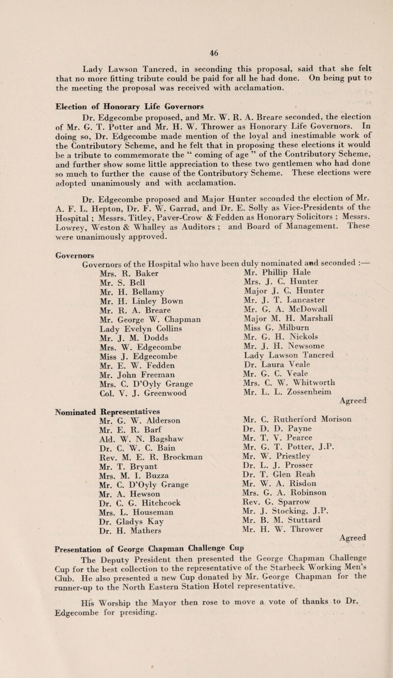 Lady Lawson Tancred, in seconding this proposal, said that she felt that no more fitting tribute could be paid for all he had done. On being put to the meeting the proposal was received with acclamation. Election of Honorary Life Governors Dr. Edgecombe proposed, and Mr. W. R. A. Breare seconded, the election of Mr. G. T. Potter and Mr. H. W. Thrower as Honorary Life Governors. In doing so. Dr. Edgecombe made mention of the loyal and inestimable work of the Contributory Scheme, and he felt that in proposing these elections it would be a tribute to commemorate the “ coming of age ” of the Contributory Scheme, and further show some little appreciation to these two gentlemen who had done so much to further the cause of the Contributory Scheme. These elections were adopted unanimously and with acclamation. Dr. Edgecombe proposed and Major Hunter seconded the election of Mr. A. F. L. Hepton, Dr. F. W. Garrad, and Dr. E. Solly as Vice-Presidents of the Hospital; Messrs. Titley, Paver-Crow & Fedden as Honorary Solicitors ; Messrs. Lowrey, Weston & Whalley as Auditors ; and Board of Management. These were unanimously approved. Governors Governors of the Hospital who have been duly nominated and seconded :— Mrs. R. Baker Mr. S. Bell Mr. H. Bellamy Mr. H. Linley Bown Mr. R. A. Breare Mr. George W. Chapman Lady Evelyn Collins Mr. J. M. Dodds Mrs. W. Edgecombe Miss J. Edgecombe Mr. E. W. Fedden Mr. John Freeman Mrs. C. D’Oyly Grange Col. V. J. Greenwood Nominated Representatives Mr. G. W. Alderson Mr. E. R. Barf Aid. W. N. Bagshaw Dr. C. W. C. Bain Rev. M. E. R. Brockman Mr. T. Bryant Mrs. M. I. Buzza Mr. C. D’Oyly Grange Mr. A. Hewson Dr. C. G. Hitchcock Mrs. L. Houseman Dr. Gladys Kay Dr. H. Mathers Mr. Phillip Hale Mrs. J. C. Hunter Major J. C. Hunter Mr. J. T. Lancaster Mr. G. A. McDowall Major M. H. Marshall Miss G. Milburn Mr. G. H. Nickols Mr. J. H. Newsome Lady Lawson Tancred Dr. Laura Veale Mr. G. C. Veale Mrs. C. W. Whitworth Mr. L. L. Zossenheim Agreed Rutherford Morison D. Payne V. Pearce T. Potter, J.P. Priestley J. Prosser Glen Reah A. Risdon Mr. C. Dr. D. Mr. T. Mr. G. Mr. W. Dr. L. Dr. T. Mr. W. Mrs. G. A. Robinson Rev. G. Sparrow Mr. J. Stocking, J.P. Mr. B. M. Stuttard Mr. H. W. Thrower Agreed Presentation of George Chapman Challenge Cup The Deputy President then presented the George Chapman Challenge Cup for the best collection to the representative of the Starbeck Working Men’s Club. He also presented a new Cup donated by Mr. George Chapman for the runner-up to the North Eastern Station Hotel representative. His Worship the Mayor then rose to move a vote of thanks to Dr. Edgecombe for presiding.