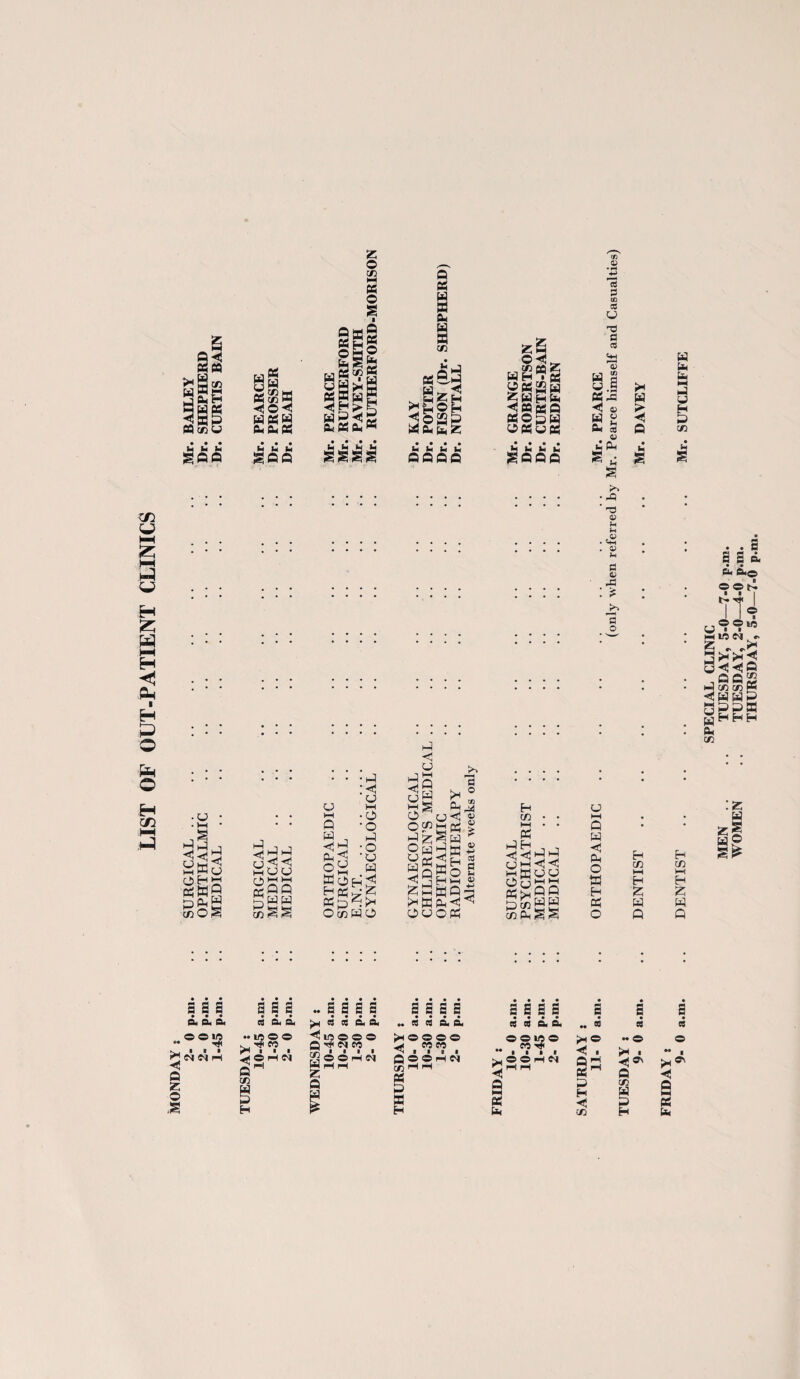 LIST OF OUT-PATIENT CLINICS 93 tf n JwHtH 111 • • • u u u gOQ ■ u agS esao M w w <JO<! sss • • • fcj I- «H goo H !_1 Sou rh H11-1 pPP n ww H—' I (X) f Z o CD HH s o ill rT g tf wg^w ^Htf g £g2* • • • • u u u u gggg u HH P w •p :<? u tf • o •o p o y w K o p ^ olo WP g S Ph CO ip tf 0>J siis • • • • fa fc- td In QQOO P <U P tf H Q B OW ^ ® ea e<J2 e> o <Sj a> pggw  Oh^mS ilels gs£§3 COOS 15 0 r, to pa Z H H • OS o tf 22 w zwh£ ^B«0 tf op w OPS utf C «J C gooo H to • • HH • • PH . , U tf -< <C hMOO OuSS Ph >h Q O p£gg (O Ph g g d a DO d O a d tf ’S W d p .s tf-a H a W £ tf S . « h tf a tf • p ‘ -a « Hi Hi • n£ . ID Hi a ■ p a o Q w < tf o « H tf O W o tf g H to HH H £ W P W tf tf tf d CD u g H to H-l H z p p . . a S S D. • .* Ch 0«© © © tc a ■ I r- hji i 14 Ni4 Ifi M . «* £ » »% tf -< ■< Q -OQ2 P to CO tf < W tf P QPPB jyHHH tf to :z a gi I* a S S • • • fid fid oow c* ^ <N <N p-1 p z o g a a a ~sass • • » • a a a a a a a a • a • a cd a< fid Cl CC fid fi- •• d d & CH « c5 fi- a ..« d ••ICOO lO © © © tf © © © © O O Ifi o tf © - © K, ^ oo r* ■ ■ ■ Q tf ffq «vj r7 1 1 1 1 ^OOHM Whh Z ^1 * ■ D I .. M Tj< **■■■■ ◄! . tf i w ^SM<N p © © tf cq to tf tf ^ O O pH •Thh aS tf M H®' a H ◄ CD Q P fi H p H CO tf P tf p RJ K s •< 5 tf H * H s to H tf