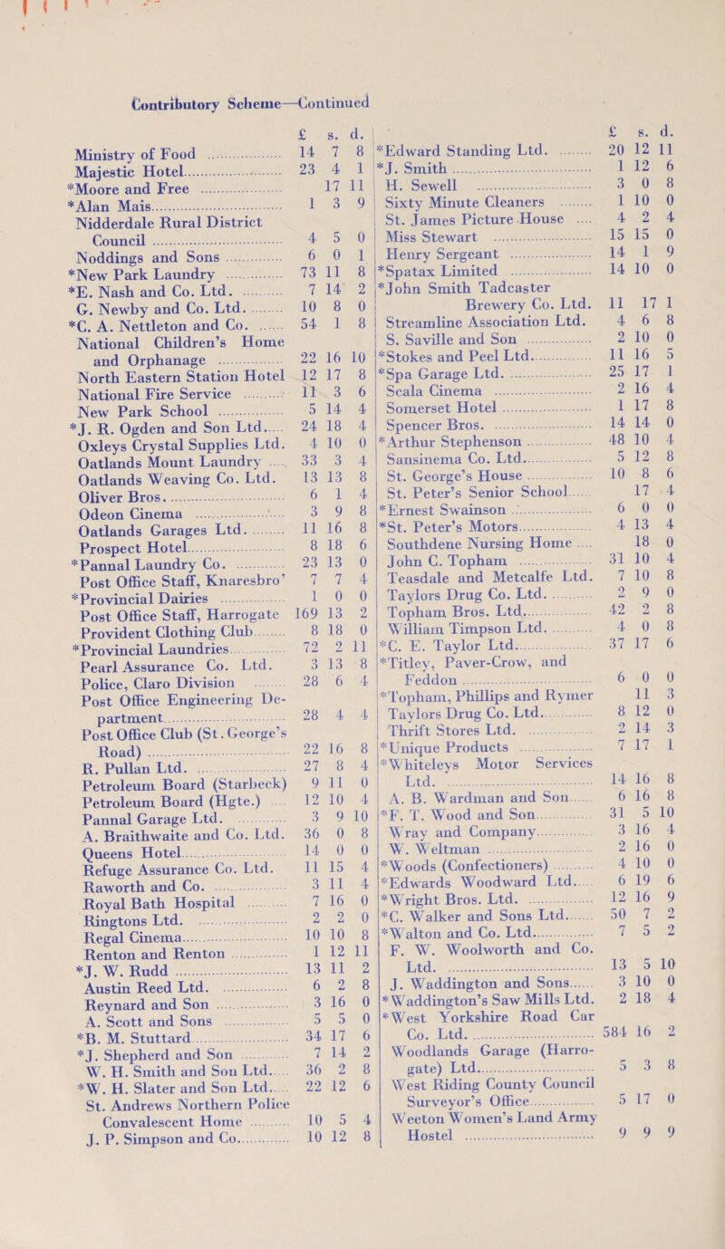 Contributory Scheme—Continued £ s. d. Ministry of Food .. 14 7 B Majestic Hotel. 23 4 1 *Moore and Free . 17 H *Alan Mais. 13 9 Nidderdale Rural District Council . 4 5 0 Noddings and Sons 6 0 1 * New Park Laundry 73 11 8 *E. Nash and Co. Ltd. 7 14 2 G. Newby and Co. Ltd. 10 8 0 *C. A. Nettleton and Co. 54 1 8 National Children’s Home and Orphanage . 22 16 10 North Eastern Station Hotel 12 17 8 National Fire Service . H 3 6 New Park School . 5 14 4 *J. R. Ogden and Son Ltd. 24 18 4 Oxleys Crystal Supplies Ltd. 4 10 0 Oatlands Mount Laundry .... 33 3 4 Oatlands Weaving Co. Ltd. 13 13 8 Oliver Bros. 6 14 Odeon Cinema . 3 9 8 Oatlands Garages Ltd. 11 16 8 Prospect Hotel. 8 18 6 *Pannal Laundry Co. . 23 13 0 Post Office Staff, Knaresbro’ 7 7 4 * Provincial Dairies . 1 0 0 Post Office Staff, Harrogate 169 13 2 Provident Clothing Club 8 18 0 * Provincial Laundries 72 2 11 Pearl Assurance Co. Ltd. 3 13 8 Police, Claro Division 28 6 4 Post Office Engineering De¬ partment. 28 4 4 Post Office Club (St. George’s Road) . 22 16 8 R. Pullan Ltd. 27 8 4 Petroleum Board (Starbeck) 9 11 0 Petroleum Board (Hgte.) 12 10 4 Pannal Garage Ltd. 3 9 10 A. Braithwaite and Co. Ltd. 36 0 8 Queens Hotel. 14 0 0 Refuge Assurance Co. Ltd. 11 15 4 Raworth and Co. 3 11 4 Royal Bath Hospital 7 16 0 Ringtons Ltd. 2 2 0 Regal Cinema. 10 10 8 Renton and Renton 1 12 11 *J. W. Rudd .. 1311 2 Austin Reed Ltd. 6 2 8 Reynard and Son 3 16 0 A. Scott and Sons 5 5 0 *B. M. Stuttard 34 17 6 “J. Shepherd and Son 7 14 2 W. H. Smith and Son Ltd— 36 2 8 *W. H. Slater and Son Ltd. 22 12 6 St. Andrews Northern Police Convalescent Home . 10 5 4 J. P. Simpson and Co. 10 12 8 £ s. d. *Edward Standing Ltd. 20 12 11 *J. Smith. 1 12 6 H. Sewell . 3 0 8 Sixty Minute Cleaners 1 10 0 St. James Picture House 4 2 4 Miss Stewart . 15 15 0 Henry Sergeant . 14 1 9 *Spatax Limited . 14 10 0 *John Smith Tadcaster Brewery Co. Ltd. 11 17 1 Streamline Association Ltd. 4 6 8 S. Saville and Son 2 10 0 *Stokes and Peel Ltd. 11 16 5 *Spa Garage Ltd. 25 17 1 Scala Cinema . 2 16 4 Somerset Hotel. 1 17 8 Spencer Bros. 14 14 0 * Arthur Stephenson. 48 10 4 Sansinema Co. Ltd. 5 12 8 St. George’s House. 10 8 6 St. Peter’s Senior School 17 4 * Ernest Swainson . 6 0 0 *St. Peter’s Motors. 4 13 4 Southdene Nursing Home 18 0 John C. Topham . 31 10 4 Teasdale and Metcalfe Ltd. 7 10 8 Taylors Drug Co. Ltd. 2 9 0 Topham Bros, Ltd. 42 2 8 William Timpson Ltd. 4 0 8 *C. E. Taylor Ltd. 37 17 6 *Titley, Paver-Crow, and Feddon. 6 0 0 * Topham, Phillips and Rymer 11 3 Taylors Drug Co. Ltd. 8 12 0 Thrift Stores Ltd. 2 14 3 * Unique Products . 7 17 1 *Whiteleys Motor Services Ltd. 14 16 8 A. B. Wardman and Son 6 16 8 *F. T. Wood and Son. 31 5 10 Wray and Company 3 16 4 W . Weltman . 2 16 0 *Woods (Confectioners). 4 10 0 :':Edwards Woodward Ltd..... 6 19 6 * Wright Bros. Ltd. 12 16 9 *C. Walker and Sons Ltd.. 50 7 2 *Walton and Co. Ltd. 7 5 2 F. W. Woolworth and Co. Ltd. 13 5 10 J. Waddington and Sons. 3 10 0 * Waddington’s Saw Mills Ltd. 2 18 4 * West Yorkshire Road Car Co. Ltd. 584 16 2 Woodlands Garage (Harro¬ gate) Ltd. 5 3 8 West Riding County Council Surveyor’s Office. 5 17 0 Weeton Women’s Land Army Hostel . 9 9 9