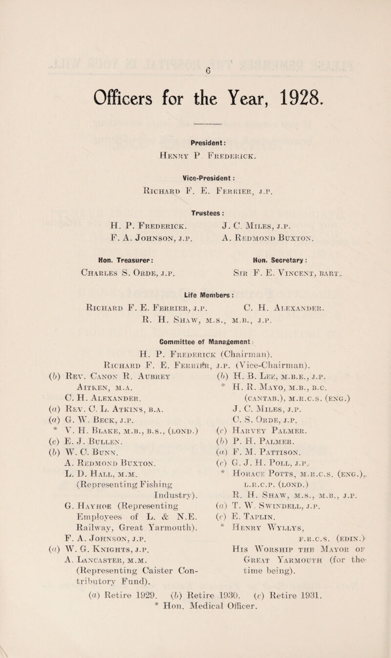 Officers for the Year, 1928. President: Henry P Frederick. Vice-President: Richard F. E. Ferried, j.p. Trustees: FI. P. Frederick. J. C. Miles, j.p. F. A. Johnson, j.p. A. Redmond Buxton. Sfon. Treasurer: Charles S. Orde, j.p. Hen. Secretary : Sir F. E. Vincent, bart„ Life Members : Richard F. E. Ferrier, j.p. O. H. Alexander. R. H. Shaw, m.s., m.b., j.p. Committee of management: H. P. Frederick (Chairman). Richard F. E. Ferrier, j.p. (Vice-Chairman). (//) Rev. Canon R. Aubrey Aitken, m.a. 0. H. Alexander. (a) Rev. O. L. Atkins, b.a. (а) G. W. Beck, j.p. * V. H. Blake, m.b., b.s., (lond.) (c) E. J. Bullen. (б) W. O. Bunn. A. Redmond Buxton. L. I). Ball, m.m. (Representing Fishing Industry). G. Hayhoe (Representing Employees of L. & N.E. Railway, Great Yarmouth). F. A. Johnson, j.p. (a) W. G. Knights, j.p. A. Lancaster, m.m. (Representing Caister Con¬ tributory Fund). (h) H. B. Lee, m.b.e., j.p. * H. R. Mayo, m.b., b.c. (CANTAB.), M.R.C.S. (ENG.) J. C. Miles, j.p. C. S. Orde, j.p. (c) Harvey Palmer. (b) P. FI. Palmer. (a) F. M. Patti son. (c) G. J. H. Poll, j.p. * Horace Potts, m.r.c.s. (eng.). L.R.C.P. (LOND.) R. H. Shaw, m.s., m.b., j.p. (a) T. W. Swindell, j.p. (c) E. Taplin. * Henry Wyllys, e.r.c.s. (edin.) Bis Worship the Mayor of Great Yarmouth (for the time being). (a) Retire 1929. (b) Retire 1930. (c) Retire 1931. * Hon. Medical Olficer.