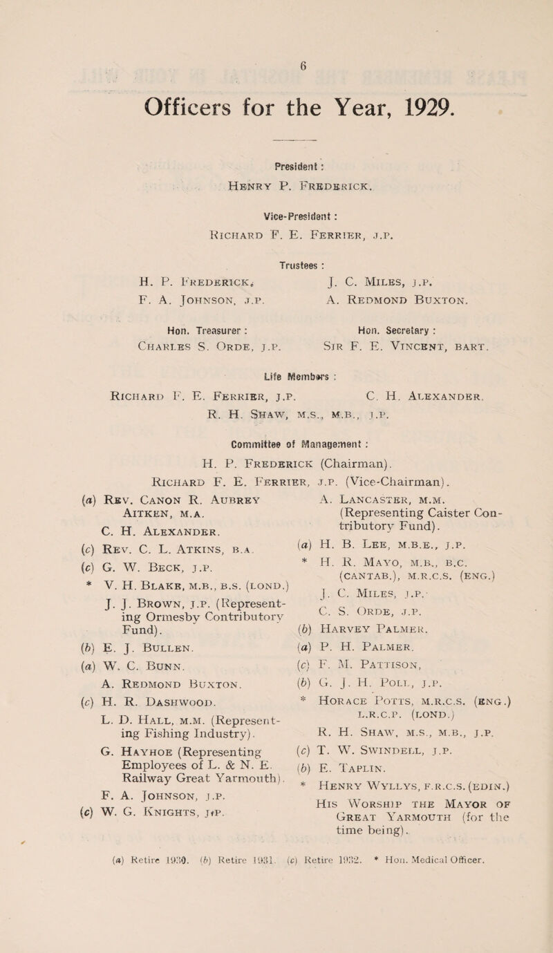 Officers for the Year, 1929. President : Henry P. Frederick. Vice-President: Richard F. E. Ferrier, j.p. Trustees : H. P. Frederick,; F. A. Johnson, ,t.p. Hon. Treasurer : Charles S. Orde, j.p. J. C. Miles, j.p. A. Redmond Buxton. Hon. Secretary : Sjr F. E. Vincent, bart. Life Members ; Richard F. E. Ferrier, j.p. C. H. Alexander R. H. Shaw, m.s., m.b., j.p. Committee o? Management: H. P. Frederick (Chairman). Richard F. E. Ferrier, j.p. (Vice-Chairman). (a) Rev. Canon R. Aubrey Aitken, m.a. C. H. Alexander. (c) Rev. C. L. Atkins, b.a (c) G. W. Beck, j.p. * V. H. Blake, m.b., b.s. (lond.) J. J. Brown, j.p. (Represent¬ ing Ormesby Contributory Fund). (h) E. J. Bullen. (a) W. C. Bunn. A. Redmond Buxton. (c) H. R. Dashwood. L. D. Hall, m.m. (Represent¬ ing Fishing Industry). G. Hayhoe (Representing Employees of L. & N. E. Railway Great Yarmouth). F. A. Johnson, j.p. (c) W. G. Knights, jrP. A. Lancaster, m.m. (Representing Caister Con¬ tributor}* Fund). (a) H. B. Lee, m.b.e., j.p. * FT. R. Mayo, m.b., b.c. (CANTAB.), M.R.C.S. (ENG.) j. C. Miles, j.p.- C. S. Orde, j.p. (b) Harvey Palmer. (a) P. H. Palmer. (c) F. M. Pattison, (■b) G. j. H. Poll, j.p. * Horace Potts, m.r.c.s. (eng.) l.r.c.p. (lond.) R. H. Shaw, m.s., m.b., j.p. (c) T. W. Swindell, j.p. (.b) E. Taplin. * Henry Wyllys, f.r.c.s. (edin.) His Worship the Mayor of Great Yarmouth (for the time being). (a) Retire 19;!0. lb) Retire 1931 (c) Retire 1932. * Hon. Medical Officer.