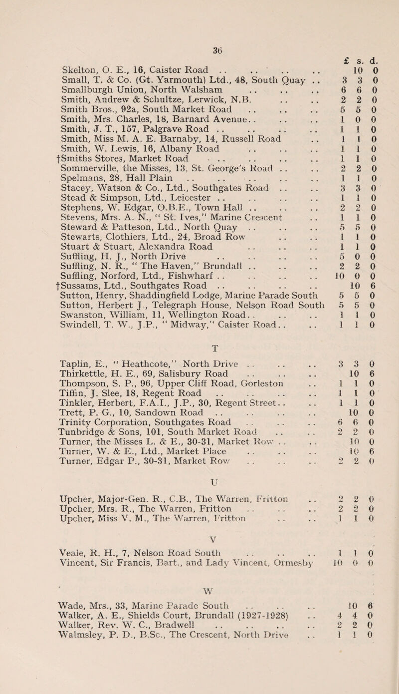 £ s. Skelton, O. E., 16, Caister Road .. .. .. .. 10 Small, T. & Co. (Gt. Yarmouth) Ltd., 48, South Quay .. 3 3 Smallburgh Union, North Walsham . . .. .. 6 6 Smith, Andrew & Schultze, Lerwick, N.B. .. .. 2 2 Smith Bros., 92a, South Market Road .. .. . . 5 6 Smith, Mrs. Charles, 18, Barnard Avenue. . . . .. 10 Smith, J. T., 157, Palgrave Road . . .. . . . . 11 Smith, Miss M. A. E. Barnaby, 14, Russell Road . . 11 Smith, W. Lewis, 16, Albany Road . . . . . . 11 fSmiths Stores, Market Road - . . . . . . . . 11 Sommerville, the Misses, 13, St. George’s Road . . . . 2 2 Spelmans, 28, Hall Plain .. . . . . . . . . 11 Stace}^, Watson & Co., Ltd., Southgates Road . . .. 3 3 Stead & Simpson, Ltd., Leicester . . . . . . . . 11 Stephens, W. Edgar, O.B.E., Town Hall .. . . . . 2 2 Stevens, Mrs. A. N., “ St. Ives, Marine Crescent . . 11 Steward & Patteson, Ltd., North Quay . . . . .. 5 5 Stewarts, Clothiers, Ltd., 24, Broad Row . . . . 11 Stuart & Stuart, Alexandra Road . . . . . . 11 Suffling, H. J., North Drive .. . . . . . . 5 0 Suffling, N. R.,  The Haven, Brundall .. . . . . 2 2 Suffling, Norford, Ltd., Fishwharf . . . . . . . . 10 0 fSussams, Ltd., Southgates Road . . .. . . . . 10 Sutton, Henry, Shaddingiield Lodge, Marine Parade South 5 5 Sutton, Herbert J., Telegraph House, Nelson Road South 5 5 Swanston, William, 11, Wellington Road. . . . .. 11 Swindell, T. W., J.P.,  Midway, Caister Road. . . . 11 T Taplin, E.,  Heathcote, North Drive . . . . . . 3 3 Thirkettle, H. E., 69, Salisbury Road . . . . . . 10 Thompson, S. P., 96, Upper Cliff Road, Gorleston . . 11 Tiffin, J. Slee, 18, Regent Road . . . . . . . . 11 Tinkler, Herbert, F.A.I., J.P., 30, Regent Street. . . . 11 Trett, P. G., 10, Sandown Road . . . . . . . . 10 Trinity Corporation, Southgates Road . . . . . . 6 6 Tunbridge & Sons, 101, South Market Road . . . . 2 2 Turner, the Misses L. & E., 30-31, Market Row . . . . 10 Turner, W. & E., Ltd., Market Place . . . . . . 10 Turner, Edgar P., 30-31, Market Row . . . . . . 22 U Upcher, Major-Gen. R., C.B., The Warren, Fritton . . 2 2 Upcher, Mrs. R., The Warren, Fritton . . . . . . 2 2 Upcher, Miss V. M., The Warren, Fritton . . . . 11 V Veaie, R. H., 7, Nelson Road South . . . . .. 11 Vincent, Sir Francis, Bart., and Lady Vincent, Ormesby 10 0 W Wade, Mrs., 33, Marine Parade South . . . . . . 10 Walker, A. E., Shields Court, Brundall (1927-1928) . . 4 4 Walker, Rev. W. C., Bradwell . . . , . . . . 2 2 Walmsley, P. D., B.Sc., The Crescent, North Drive . . 11 d. 0 0 0 0 0 0 0 0 0 0 0 0 0 0 0 0 0 0 0 0 0 0 6 0 0 0 0 0 6 0 0 0 0 0 0 0 6 0 0 0 0 0 0 6 0 0 0