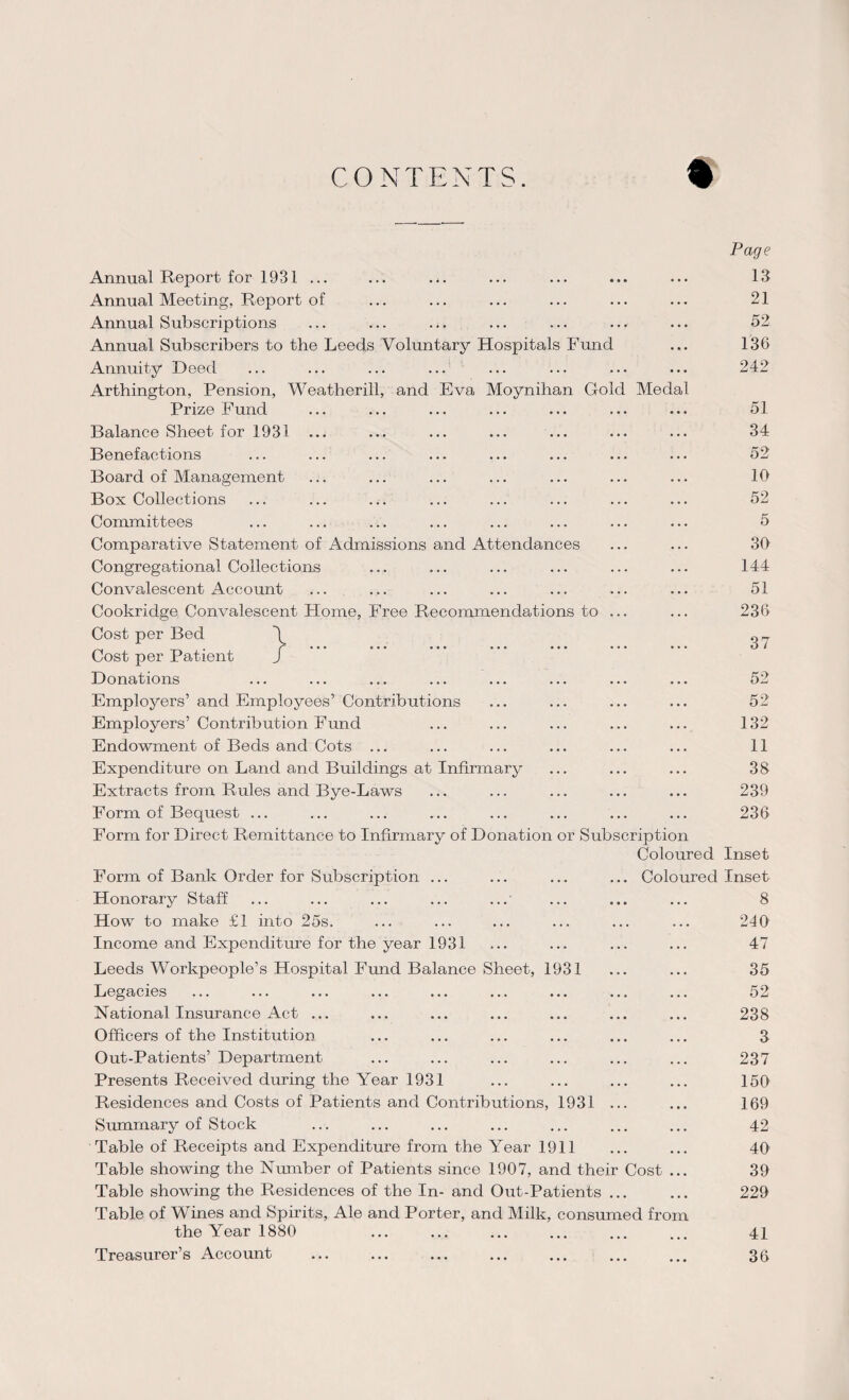 CONTENTS. Page Annual Report for 1931 ... ... ... ... ... ... ... 13 Annual Meeting, Report of ... ... ... ... ... ... 21 Annual Subscriptions ... ... ... ... ... ... ... 52 Annual Subscribers to the Leeds Voluntary Hospitals Fund ... 136 Annuity Deed ... ... ... ... ... ... ... ... 242 Arthington, Pension, Weather ill, and Eva Moynihan Gold Medal Prize Fund ... ... ... ... ... ... ... 51 Balance Sheet for 1931 ... ... ... ... ... ... ... 34 Benefactions ... ... ... ... ... ... ... ... 52 Board of Management ... ... ... ... ... ... ... 10 Box Collections ... ... ... ... ... ... ... ... 52 Committees ... ... ... ... ... ... ... ... 5 Comparative Statement of Admissions and Attendances ... ... 30 Congregational Collections ... ... ... ... ... ... 144 Convalescent Account ... ... ... ... ... ... ... 51 Cookridge Convalescent Home, Free Recommendations to ... ... 236 Cost per Bed \ Cost per Patient J Donations ... ... ... ... ... ... ... ... 52 Employers’ and Employees’ Contributions ... ... ... ... 52 Employers’ Contribution Fund ... ... ... ... ... 132 Endowment of Beds and Cots ... ... ... ... ... ... 11 Expenditure on Land and Buildings at Infirmary ... ... ... 38 Extracts from Rules and Bye-Laws ... ... ... ... ... 239 Form of Bequest ... ... ... ... ... ... ... ... 236 Form for Direct Remittance to Infirmary of Donation or Subscription Coloured Inset Form of Bank Order for Subscription ... ... ... ... Coloured Inset Honorary Staff ... ... ... ... ...' ... ... ... 8 How to make £1 into 25s. ... ... ... ... ... ... 240 Income and Expenditure for the year 1931 ... ... ... ... 47 Leeds Workpeople’s Hospital Fund Balance Sheet, 1931 ... ... 35 Legacies ... ... ... ... ... ... ... ... ... 52 National Insurance Act ... ... ... ... ... ... ... 238 Officers of the Institution ... ... ... ... ... ... 8 Out-Patients’ Department ... ... ... ... ... ... 237 Presents Received during the Year 1931 ... ... ... ... 150 Residences and Costs of Patients and Contributions, 1931 ... ... 169 Summary of Stock ... ... ... ... ... ... ... 42 Table of Receipts and Expenditure from the Year 1911 ... ... 40 Table showing the Number of Patients since 1907, and their Cost ... 39 Table showing the Residences of the In- and Out-Patients ... ... 229 Table of Wines and Spirits, Ale and Porter, and Milk, consumed from the Year 1880 ... ... ... ... ... ... 41 Treasurer’s Account ... . . . 36