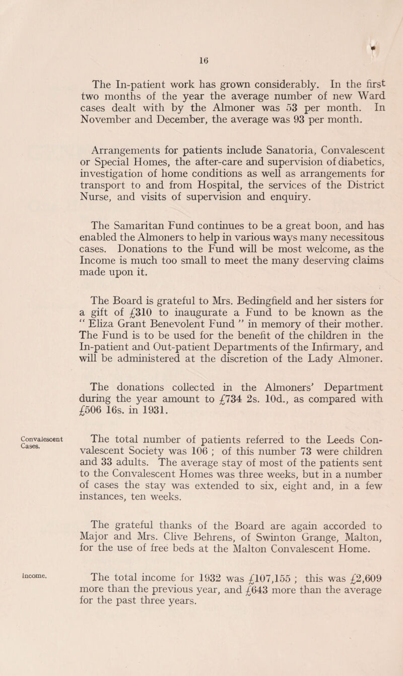 Convalescent Cases. f The In-patient work has grown considerably. In the first two months of the year the average number of new Ward cases dealt with by the Almoner was 53 per month. In November and December, the average was 93 per month. Arrangements for patients include Sanatoria, Convalescent or Special Homes, the after-care and supervision of diabetics, investigation of home conditions as well as arrangements for transport to and from Hospital, the services of the District Nurse, and visits of supervision and enquiry. The Samaritan Fund continues to be a great boon, and has enabled the Almoners to help in various ways many necessitous cases. Donations to the Fund will be most welcome, as the Income is much too small to meet the many deserving claims made upon it. The Board is grateful to Mrs. Bedingfield and her sisters for a gift of £310 to inaugurate a Fund to be known as the “ Eliza Grant Benevolent Fund ” in memory of their mother. The Fund is to be used for the benefit of the children in the In-patient and Out-patient Departments of the Infirmary, and will be administered at the discretion of the Lady Almoner. The donations collected in the Almoners' Department during the year amount to £734 2s. 10d., as compared with £506 16s. in 1931. The total number of patients referred to the Leeds Con¬ valescent Society was 106 ; of this number 73 were children and 33 adults. The average stay of most of the patients sent to the Convalescent Homes was three weeks, but in a number of cases the stay was extended to six, eight and, in a few instances, ten weeks. The grateful thanks of the Board are again accorded to Major and Mrs. Clive Behrens, of Swinton Grange, Malton, for the use of free beds at the Malton Convalescent Home. The total income for 1932 was £107,155 ; this was £2,609 more than the previous year, and £643 more than the average for the past three years. income.