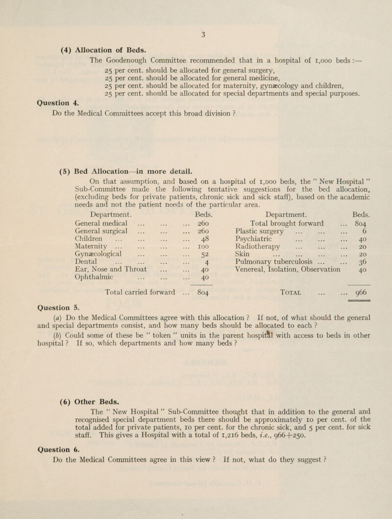 (4) Allocation of Beds. The Goodenough Committee recommended that in a hospital of 1,000 beds :— 25 per cent, should be allocated for general surgery, 25 per cent, should be allocated for general medicine, 25 per cent, should be allocated for maternity, gynaecology and children, 25 per cent, should be allocated for special departments and special purposes. Question 4. Do the Medical Committees accept this broad division ? (5) Bed Allocation—in more detail. On that assumption, and based on a hospital of 1,000 beds, the “ New Hospital ” Sub-Committee made the following tentative suggestions for the bed allocation, (excluding beds for private patients, chronic sick and sick staff), based on the academic needs and not the patient needs of the particular area. Department. Beds. Department. Beds. General medical ... 260 Total brought forward 804 General surgical ... 260 Plastic surgery 6 Children ... 48 Psychiatric 40 Maternity ... ... 100 Radiotherapy 20 Gynaecological ... 52 Skin 20 Dental 4 Pulmonary tuberculosis ... 36 Ear, Nose and Throat ... 40 Venereal, Isolation, Observation 40 Ophthalmic ... 40 Total carried forward Tf- O 00 T OT AL 966 Question 5. (a) Do the Medical Committees agree with this allocation ? If not, of what should the general and special departments consist, and how many beds should be allocated to each ? (b) Could some of these be “ token ” units in the parent hospital with access to beds in other hospital ? If so, which departments and how many beds ? (6) Other Beds. The “ New Hospital ” Sub-Committee thought that in addition to the general and recognised special department beds there should be approximately 10 per cent, of the total added for private patients, 10 per cent, for the chronic sick, and 5 per cent, for sick staff. This gives a Hospital with a total of 1,216 beds, i.e., 9664-250. Question 6. Do the Medical Committees agree in this view ? If not, what do they suggest ?