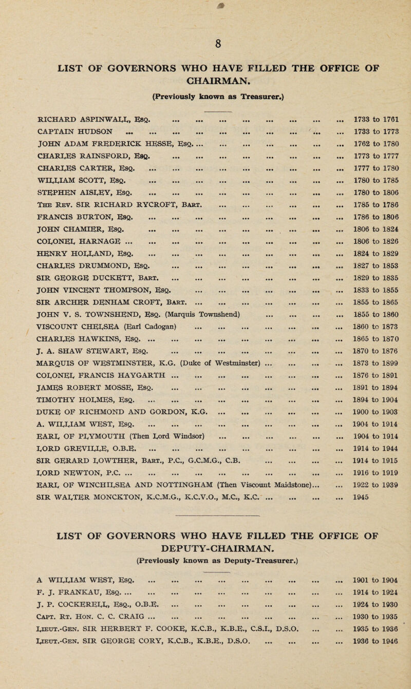 LIST OF GOVERNORS WHO HAVE FILLED THE OFFIGE OF CHAIRMAN. (Previously known as Treasurer.) RICHARD ASPINWAEE, Esq. . CAPTAIN HUDSON .. . JOHN ADAM FREDERICK HESSE, Esq. CHAREES RAINSFORD, ESQ. CHAREES CARTER, Esq. WIEEIAM SCOTT, Esq. ... ... ... ... ... STEPHEN AISEEY, Esq. The Rev. SIR RICHARD RYCROFT, Bart. FRANCIS BURTON, Esq. JOHN CHAMIER, Esq. . COEONEE HARNAGE .. ... HENRY HOEEAND, Esq. CHAREES DRUMMOND, Esq. ... SIR GEORGE DUCKETT, Bart. JOHN VINCENT THOMPSON, ESQ. . SIR ARCHER DENHAM CROFT, Bart.. JOHN V. S. TOWNSHEND, ESQ. (Marquis Townshend) VISCOUNT CHEESEA (Earl Cadogan) . CHAREES HAWKINS, ESQ. ... J. A. SHAW STEWART, ESQ. . MARQUIS OF WESTMINSTER, K.G. (Duke of Westminster) COEONEE FRANCIS HAYGARTH. JAMES ROBERT MOSSE, ESQ.. . TIMOTHY HOEMES, Esq. ... . DUKE OF RICHMOND AND GORDON, K.G. A. WIEEIAM WEST, Esq. EARE OF PEYMOUTH (Then Eord Windsor) . EORD GREVIEEE, O.B.E. SIR GERARD EOWTHER, Bart., P.C., G.C.M.G., C.B. EORD NEWTON, P.C. EARE OF WINCHIESEA AND NOTTINGHAM (Then Viscoun SIR WAETER MONCKTON, K.C.M.G., K.C.V.O., M.C., K.C. Maidstone). 1733 to 1781 1733 to 1773 1762 to 1780 1773 to 1777 1777 to 1780 1780 to 1785 1780 to 1806 1785 to 1786 1786 to 1806 1806 to 1824 1806 to 1826 1824 to 1829 1827 to 1853 1829 to 1835 1833 to 1855 1855 to 1865 1855 to 1860 1860 to 1873 1865 to 1870 1870 to 1876 1873 to 1899 1876 to 1891 1891 to 1894 1894 to 1904 1900 to 1903 1904 to 1914 1904 to 1914 1914 to 1944 1914 to 1915 1916 to 1919 1922 to 1939 1945 LIST OF GOVERNORS WHO HAVE FILLED THE OFFIGE OF DEPUTY- CHAIRMAN. (Previously known as Deputy-Treasurer.) A WIEEIAM WEST, Esq. F. J. FRANKAU, Esq. ... . . . J. P. COCKEREEE, Esq., O.B.E. Capt. Rt. Hon. C. C. CRAIG. Eieut.-Gen. SIR HERBERT F. COOKE, K.C.B., K.B.E., C.S.I., D.S.O. Eieut.-Gen. SIR GEORGE CORY, K.C.B., K.B.E., D.S.O. ... 1901 to 1904 ... 1914 to 1924 ... 1924 to 1930 ... 1930 to 1935 ... 1935 to 1936 ... 1936 to 1946