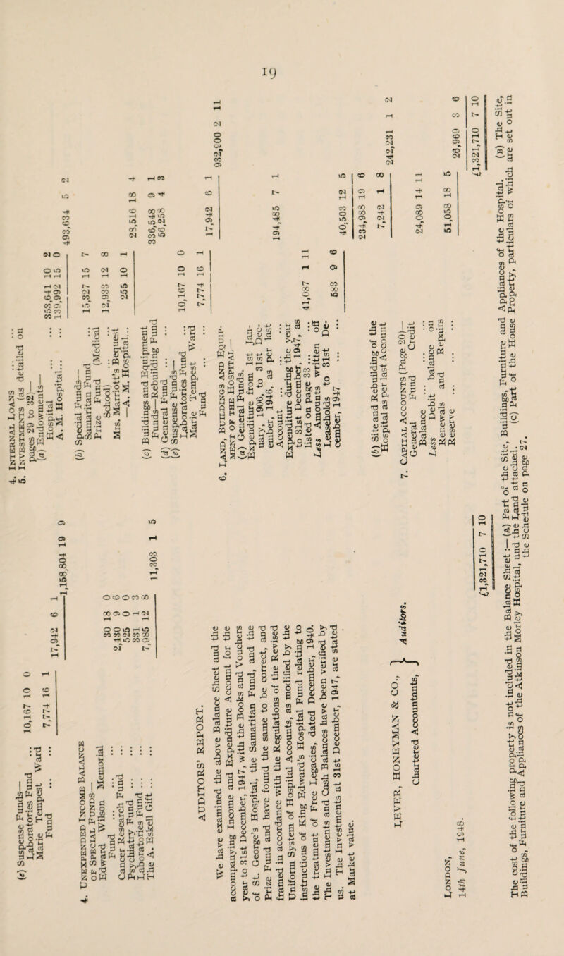 04 O o CJ •h 04 CO a <N CO rH CO o CO CO 04 o •k 04 CO 04 o rH 04 CO 04 uO H< CO CO CO Oi I CO 00 o ^ CO rH tO on 04 00 x H< tO io<N o tC M co to 04 »* o rH iO CO oo lO rH 04 Oi rH GO rH rH rH r-H iO CO 00 04 o 00 00 o 00 -h 00 »o ■H4 vO o Oi 04 H^ t-T o rH Oi CO 04 lO r-* 04 040 t- 00 rH O O O iO 04 o o rH rH rH rH rH T—1 rH Ol r-~ CO r- -r O 04 CO iO w cO^Ca CO o 04 r—< co o’ »o 04 o CO CO rH rH r-n rH to t'- % • ZS a ^ tO o a o 00 oo' lO o 04 -* o 3 o r- o CO -t :>2 ' & £ I §■ •8* a ^ oH^ ti ti zi |l-g6‘ 133 CO *\T aaao'Cfl £S*J.a<< : *3 . u c3 ** I d** •S* & i« «ft in U) I _ .s-3 g ti a «j rd d a wwo C0 T3 m eo o co o to O to oo 00 OJ O ^ 04 OOi3iO eo to <n so oo •^_io eo cr. of l~ .H . . . : d : : 'SiJ .•agio | ; U d V1* _ iiSfia |Ssa|< q >>*9 & 1 tn ri X3 HHH (3, rH CO rH rH o r- CO 00 X o to rH i § b ft 3 III rn O 4J .*-> 3 § O 8 Mb a <3 3 t r3 ci .§ V £& M to »d d d >-! d «S u •— •*-> P< Cd W C/3 o rW ■—--a o w OJ L- 0/ ^ so aJ H_ to d) H d Z d dH o o o <3~ a 2 < sj £S Sio o : a 2 ' cd Oh Vp, , y W : § !•§ d J2 to 8q|^ s a si ctj , v v pq 2 Pd Pd H I •«* O o & < a t* w £ o w Pd w > w »4 3 tj (LI 1 .3 u «T.S -4-> <» d V ° H ft C-> -a •9 o.>— 8 ° B 2 ^ a 4J'd 3.3 *8 a 5C it ■H QJ Cu ^ So •T »h 3§ nw 3 1/ d 3 d<w fe o a5 .a1^ d « ,• tJ? ii <u Ui si bo 4/ cj d 33 a 'o§ t d « O rH I> CM CO CO cl ^ —t C/3 I T3 w •• a .q -*-> ctj -*-* <u y _T ja ni W.-S IS PQ 3| .2 d ^ o ^2 -S3 3- O <4-4 o CJ t g j/.S3 O Oh £ CIh ^<3 .3 d 5 d O (LI d3 b o d (X) CP rH <Li d •d 9 *J p \T o -. ■+■» ^ 8.2 0 t3 fl) • H *r«* xl d rH