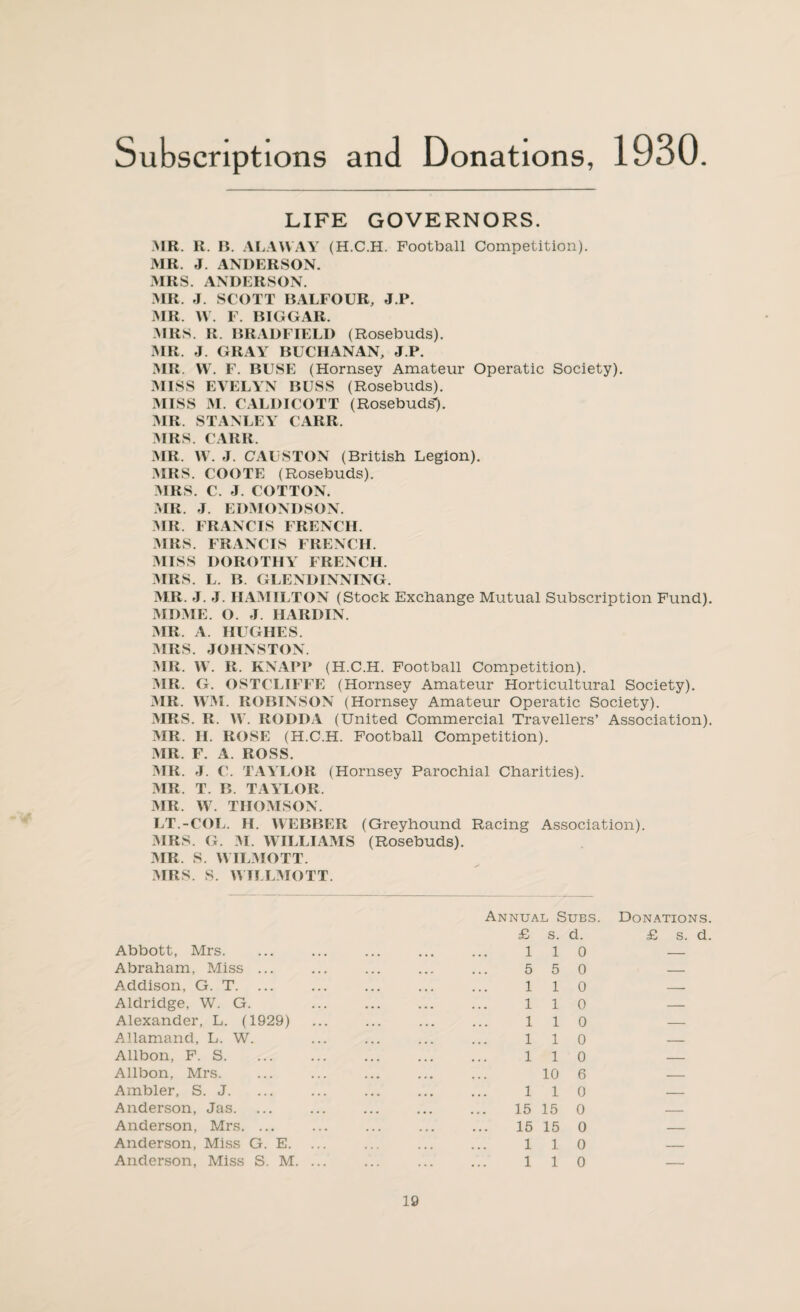 Subscriptions and Donations, 1930. LIFE GOVERNORS. MR. R. B. ALA WAY (H.C.H. Football Competition). MR. J. ANDERSON. MRS. ANDERSON. MR. J. SCOTT BALFOUR, J.P. MR. W. F. BIGGAR. MRS. R. BRADFIELD (Rosebuds). MR. J. GRAY BUCHANAN, J.P. MR. W. F. BUSE (Hornsey Amateur Operatic Society). MISS EVELYN BUSS (Rosebuds). MISS M. CALDICOTT (Rosebuds). MR. STANLEY CARR. MRS. CARR. MR. W. J. CAUSTON (British Legion). MRS. COOTE (Rosebuds). MRS. C. J. COTTON. MR. J. EDMONDSON. MR. FRANCIS FRENCH. AIRS. FRANCIS FRENCH. MISS DOROTHY FRENCH. MRS. L. B GLENDINNING. MR. J. J. HAMILTON (Stock Exchange Mutual Subscription Fund). MDME. O. J. HARDIN. AIR. A. HUGHES. AIRS. JOHNSTON. AIR. W. R. KNAPP (H.C.H. Football Competition). AIR. G. OSTCLIFFE (Hornsey Amateur Horticultural Society). AIR. WM. ROBINSON (Hornsey Amateur Operatic Society). AIRS. R. XV. RODDA (United Commercial Travellers’ Association). AIR. H. ROSE (H.C.H. Football Competition). AIR. F. A. ROSS. AIR. J. C. TAYLOR (Hornsey Parochial Charities). AIR. T. B. TAILOR. MR. W. THOMSON. LT.-COL. H. WEBBER (Greyhound Racing Association). AIRS. G. AI. WILLIAMS (Rosebuds). AIR. S. WILAIOTT. AIRS. S. WILLMOTT. Abbott, Mrs. Abraham, Miss ... Addison, G. T. ... Aldridge, W. G. Alexander, L. (1929) Allamand, L. W. Allbon, F. S. Allbon, Mrs. Ambler, S. J. Anderson, Jas. Anderson, Mrs. ... Anderson, Miss G. E. Anderson, Miss S. M. Annual Subs. Donations. £ s. d. £ s. d. 1 1 0 — 5 5 0 — 1 1 0 — 1 1 0 — 1 1 0 — 1 1 0 — 1 1 0 — 10 6 — 1 1 0 — 15 15 0 — 15 15 0 — 1 1 0 — 1 1 0 —