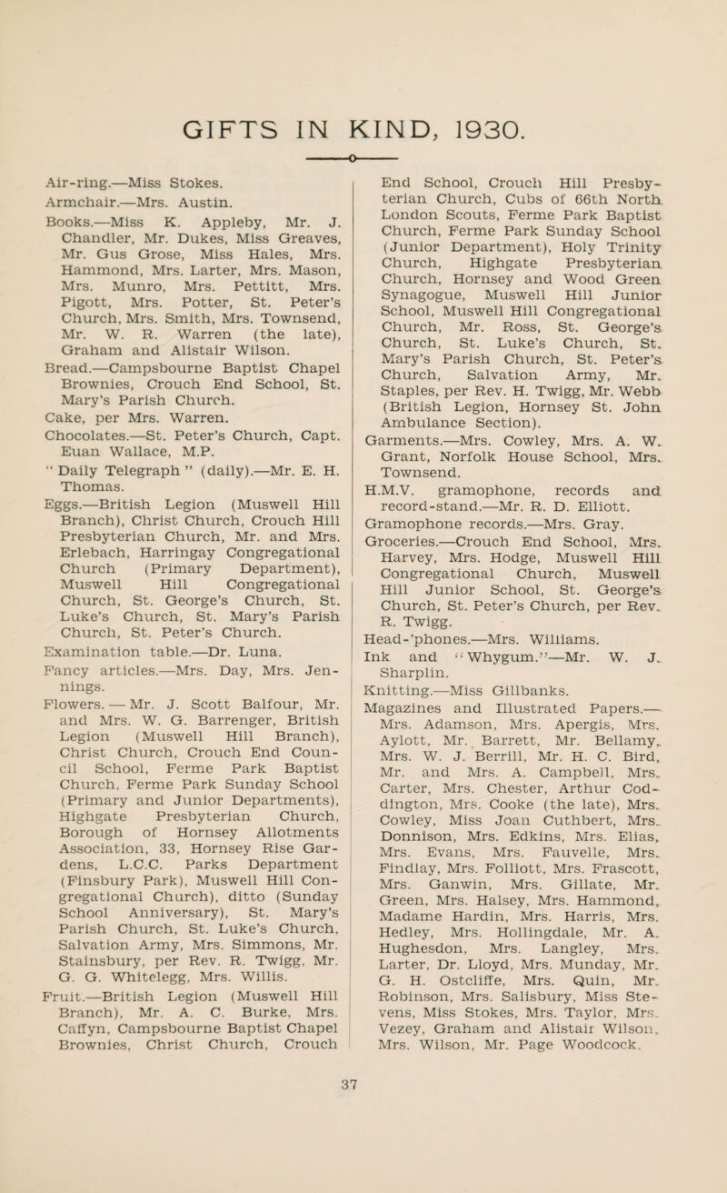 GIFTS IN KIND, 1930. Air-ring.—Miss Stokes. Armchair.—Mrs. Austin. Books.—Miss K. Appleby, Mr. J. Chandler, Mr. Dukes, Miss Greaves, Mr. Gus Grose, Miss Hales, Mrs. Hammond, Mrs. Larter, Mrs. Mason, Mrs. Munro, Mrs. Pettitt, Mrs. Pigott, Mrs. Potter, St. Peter’s Church, Mrs. Smith, Mrs. Townsend, Mr. W. R. Warren (the late), Graham and Alistair Wilson. Bread.—Campsbourne Baptist Chapel Brownies, Crouch End School, St. Mary’s Parish Church. Cake, per Mrs. Warren. Chocolates.—St. Peter’s Church, Capt. Euan Wallace, M.P. “ Daily Telegraph ” (daily).—Mr. E. H. Thomas. Eggs.—British Legion (Muswell Hill Branch), Christ Church, Crouch Hill Presbyterian Church, Mr. and Mrs. Erlebach, Harringay Congregational Church (Primary Department), Muswell Hill Congregational Church, St. George’s Church, St. Luke’s Church, St. Mary’s Parish Church, St. Peter’s Church. Examination table.—Dr. Luna. Fancy articles.—Mrs. Day, Mrs. Jen¬ nings. Flowers. — Mr. J. Scott Balfour, Mr. and Mrs. W. G. Barrenger, British Legion (Muswell Hill Branch), Christ Church, Crouch End Coun¬ cil School, Ferme Park Baptist Church, Ferme Park Sunday School (Primary and Junior Departments), Highgate Presbyterian Church, Borough of Hornsey Allotments Association, 33, Hornsey Rise Gar¬ dens, L.C.C. Parks Department (Finsbury Park), Muswell Hill Con¬ gregational Church), ditto (Sunday School Anniversary), St. Mary’s Parish Church, St. Luke’s Church, Salvation Army, Mrs. Simmons, Mr. Stainsbury, per Rev. R. Twigg, Mr. G. G. Whitelegg, Mrs. Willis. Fruit.—British Legion (Muswell Hill Branch), Mr. A. C. Burke, Mrs. CafTyn, Campsbourne Baptist Chapel Brownies, Christ Church, Crouch End School, Crouch Hill Presby- terian Church, Cubs of 66th North London Scouts, Ferme Park Baptist Church, Ferme Park Sunday School (Junior Department), Holy Trinity Church, Highgate Presbyterian Church, Hornsey and Wood Green Synagogue, Muswell Hill Junior School, Muswell Hill Congregational Church, Mr. Ross, St. George’s Church, St. Luke’s Church, St. Mary’s Parish Church, St. Peter’s Church, Salvation Army, Mr. Staples, per Rev. H. Twigg, Mr. Webb (British Legion, Hornsey St. John Ambulance Section). Garments.—Mrs. Cowley, Mrs. A. W. Grant, Norfolk House School, Mrs. Townsend. H.M.V. gramophone, records and record-stand.—Mr. R. D. Elliott. Gramophone records.—Mrs. Gray. Groceries.—Crouch End School, Mrs. Harvey, Mrs. Hodge, Muswell Hill Congregational Church, Muswell Hill Junior School, St. George’s Church, St. Peter’s Church, per Rev. R. Twigg. Head-’phones.—Mrs. Williams. Ink and “Whygum.”—Mr. W. J.. Sharplin. Knitting.—Miss Gillbanks. Magazines and Illustrated Papers.— Mrs. Adamson, Mrs. Apergis, Mrs. Aylott, Mr. Barrett, Mr. Bellamy,. Mrs. W. J. Berrill, Mr. H. C. Bird, Mr. and Mrs. A. Campbell, Mrs. Carter, Mrs. Chester, Arthur Cod- dington, Mrs. Cooke (the late), Mrs. Cowley, Miss Joan Cuthbert, Mrs. Donnison, Mrs. Edkins, Mrs. Elias, Mrs. Evans, Mrs. Fauvelle, Mrs. Findlay, Mrs. Folliott, Mrs. Frascott, Mrs. Ganwin, Mrs. Gillate, Mr. Green, Mrs. Halsey, Mrs. Hammond, Madame Hardin, Mrs. Harris, Mrs. Hedley, Mrs. Hollingdale, Mr. A. Hughesdon, Mrs. Langley, Mrs. Larter, Dr. Lloyd, Mrs. Munday, Mr. G. H. Ostcliffe, Mrs. Quin, Mr. Robinson, Mrs. Salisbury, Miss Ste¬ vens, Miss Stokes, Mrs. Taylor, Mrs. Vezey, Graham and Alistair Wilson. Mrs. Wilson, Mr. Page Woodcock.