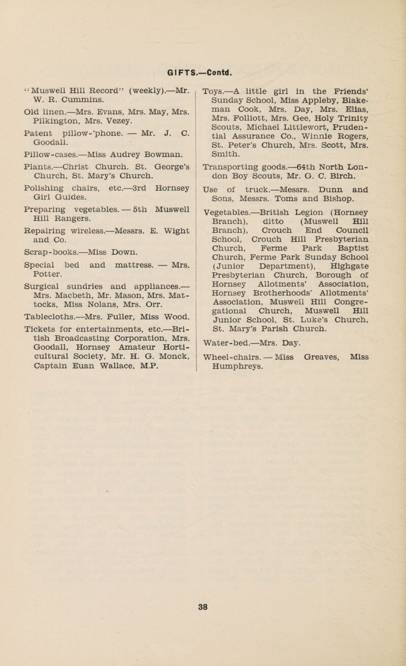 GIFTS.—Contd. “Muswell Hill Record” (weekly).—Mr. W. R. Cummins. Old linen.—Mrs. Evans, Mrs. May, Mrs. Pilkington, Mrs. Vezey. Patent pillow-’phone. — Mr. J. C. Goodall. Pillow-cases.—Miss Audrey Bowman. Plants.—Christ Church. St. George’s Church, St. Mary’s Church. Polishing chairs, etc.—3rd Hornsey Girl Guides. Preparing vegetables. — 5th Muswell Hill Rangers. Repairing wireless.—Messrs. E. Wight and Co. Scrap-books.—Miss Down. Special bed and mattress. — Mrs. Potter. Surgical sundries and appliances.— Mrs. Macbeth, Mr. Mason, Mrs. Mat¬ tocks, Miss Nolans, Mrs. Orr. Tablecloths.—Mrs. Puller, Miss Wood. Tickets for entertainments, etc.—Bri¬ tish Broadcasting Corporation, Mrs. Goodall, Hornsey Amateur Horti¬ cultural Society, Mr. H. G. Monck, Captain Euan Wallace, M.P. Toys.—A little girl in the Friends’ Sunday School, Miss Appleby, Blake- man Cook, Mrs. Day, Mrs. Elias, Mrs. Folliott, Mrs. Gee, Holy Trinity Scouts, Michael Littlewort, Pruden¬ tial Assurance Co., Winnie Rogers, St. Peter’s Church, Mrs. Scott, Mrs. Smith. Transporting goods.—64th North Lon¬ don Boy Scouts, Mr. G. C. Birch. Use of truck.—Messrs. Dunn and Sons, Messrs. Toms and Bishop. Vegetables.—British Legion (Hornsey Branch), ditto (Muswell Hill Branch), Crouch End Council School, Crouch Hill Presbyterian Church, Ferme Park Baptist Church, Ferme Park Sunday School (Junior Department), Highgate Presbyterian Church, Borough of Hornsey Allotments’ Association, Hornsey Brotherhoods' Allotments’ Association, Muswell Hill Congre¬ gational Church, Muswell Hill Junior School, St. Luke’s Church, St. Mary’s Parish Church. Water-bed.—Mrs. Day. Wheel-chairs. — Miss Greaves, Miss Humphreys.