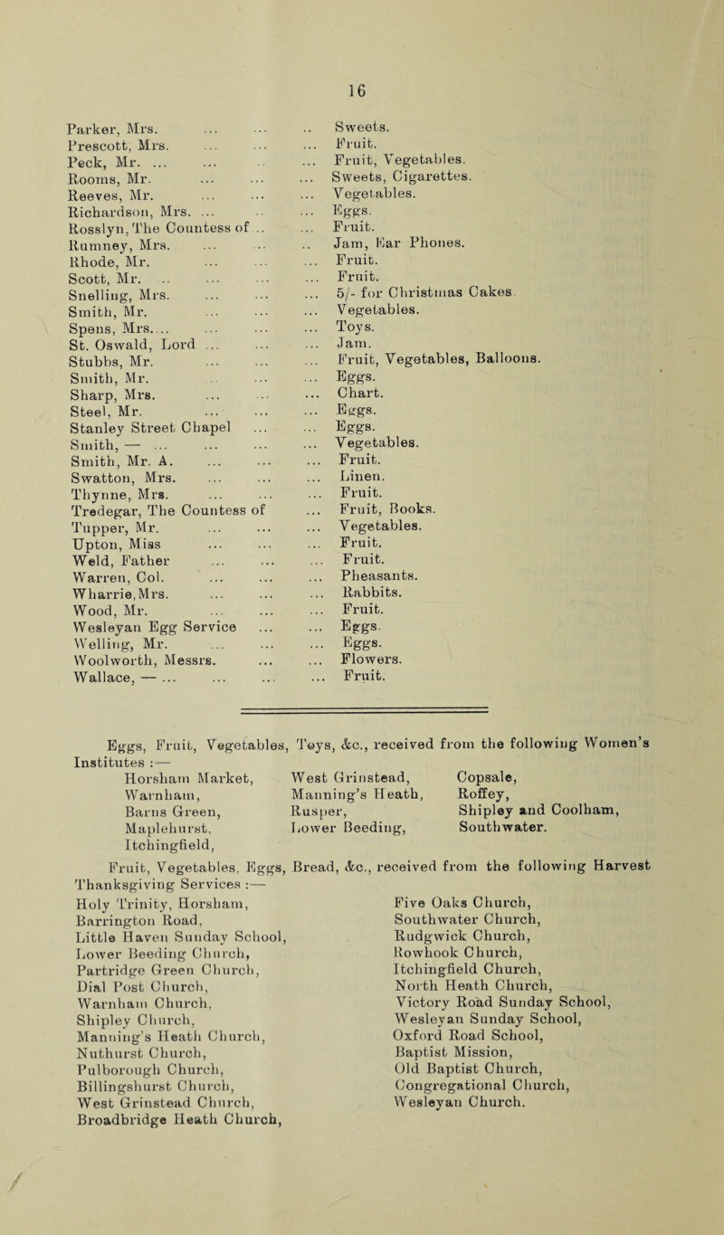 Parker, Mrs. Prescott, Mrs. Peck, Mr. ... Rooms, Mr. Reeves, Mr. Richardson, Mrs. ... Rosslyn,The Countess of .. llumney, Mrs. Rhode, Mr. Scott, Mr. .. Snelling, Mrs. Smith, Mr. Spens, Mrs.... St. Oswald, Lord ... Stubbs, Mr. Smith, Mr. Sharp, Mrs. Steel, Mr. Stanley Street Chapel Smith, — ... Smith, Mr. A. Swatton, Mrs. Thynne, Mrs. Tredegar, The Countess of Tupper, Mr. Upton, Miss Weld, Father Warren, Col. Wharrie,Mrs. Wood, Mr. Wesleyan Egg Service Welling, Mr. Wool worth, Messrs. Wallace, — ... Sweets. Fruit. Fruit, Vegetables. Sweets, Cigarettes. Vegetables. Eggs. Fruit. Jam, Mar Phones. Fruit. Fruit. 5/- for Christmas Cakes Vegetables. Toys. Jam. Fruit, Vegetables, Balloons. Eggs. Chart. Eggs. Eggs. Vegetables. Fruit. Linen. Fruit. Fruit, Books. Vegetables. Fruit. Fruit. Pheasants. Rabbits. Fruit. Eggs. Eggs. Flowers. Fruit. Fruit, Vegetables, Toys, &c., received from the following Women’s West Grinstead, Copsale, Manning’s Heath, Roffey, Rusper, Shipley and Coolham, Lower Beeding, Southwater. Bread, &c., received from the following Harvest Eggs, Institutes :— Horsham Market, Warn ham, Barns Green, Maplehurst, Itchingfield, Fruit, Vegetables, Eggs, Thanksgiving Services :— Holy Trinity, Horsham, Barrington Road, Little Haven Sunday School, Lower Beeding Church, Partridge Green Church, Dial Post Church, Warnliain Church, Shipley Church, Manning’s Heath Church, Nuthurst Church, Pul borough Church, Billingshurst Church, West Grinstead Church, Broadbridge Heath Church, Five Oaks Church, Southwater Church, Rudgwick Church, Kowhook Church, Itchingfield Church, North Heath Church, Victory Road Sunday School Wesleyan Sunday School, Oxford Road School, Baptist Mission, Old Baptist Church, Congregational Church, Wesleyan Church.