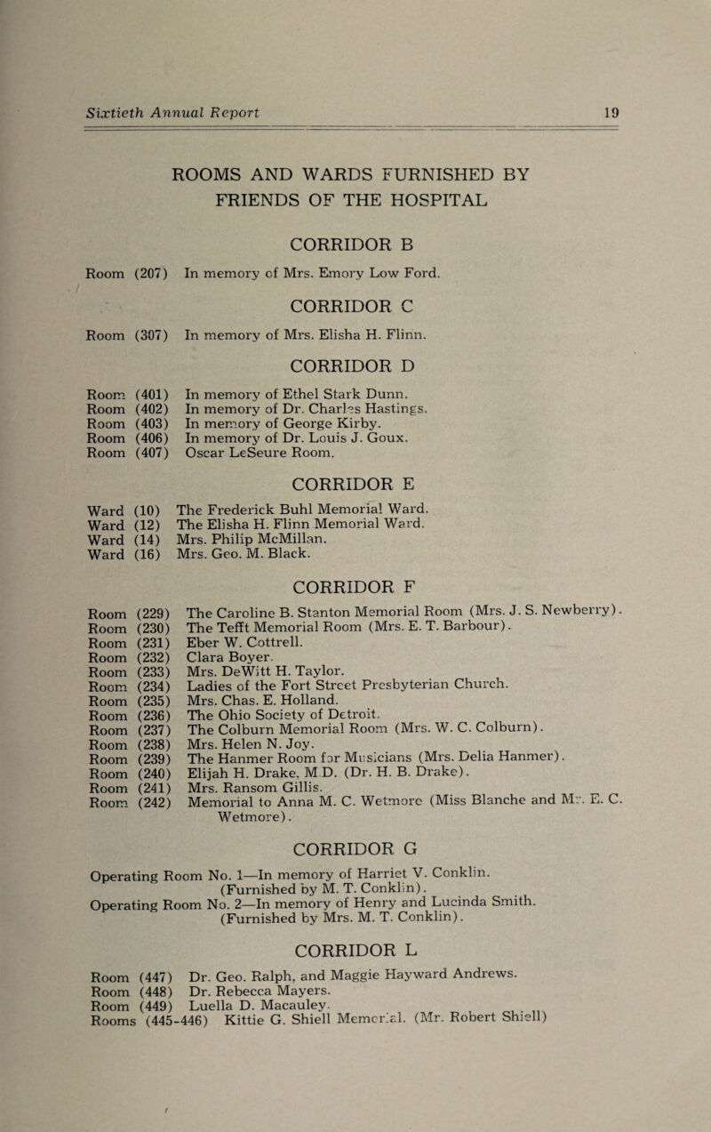 ROOMS AND WARDS FURNISHED BY FRIENDS OF THE HOSPITAL Room (207) Room (307) Room (401) Room (402) Room (403) Room (406) Room (407) Ward (10) Ward (12) Ward (14) Ward (16) Room (229) Room (230) Room (231) Room (232) Room (233) Room (234) Room (235) Room (236) Room (237) Room (238) Room (239) Room (240) Room (241) Room (242) CORRIDOR B In memory of Mrs. Emory Low Ford. CORRIDOR C In memory of Mrs. Elisha H. Flinn. CORRIDOR D In memory of Ethel Stark Dunn. In memory of Dr. Charles Hastings. In memory of George Kirby. In memory of Dr. Louis J. Goux. Oscar LeSeure Room. CORRIDOR E The Frederick Buhl Memorial Ward. The Elisha H. Flinn Memorial Ward. Mrs. Philip McMillan. Mrs. Geo. M. Black. CORRIDOR F The Caroline B. Stanton Memorial Room (Mrs. J. S. Newberry) The Tefft Memorial Room (Mrs. E. T. Barbour). Eber W. Cottrell. Clara Boyer. Mrs. DeWitt H. Taylor. Ladies of the Fort Street Presbyterian Church. Mrs. Chas. E. Holland. The Ohio Society of Detroit. The Colburn Memorial Room (Mrs. W. C. Colburn). Mrs. Helen N. Joy. The Hanmer Room for Musicians (Mrs. Delia Hanmer). Elijah H. Drake, M D. (Dr. H. B. Drake). Mrs. Ransom Gillis. Memorial to Anna M. C. Wetmore (Miss Blanche and Mr. E. C Wetmore). CORRIDOR G Operating Room No. 1—In memory of Harriet V. Conklin. (Furnished by M. T. Conklm). Operating Room No. 2—In memory of Henry and Lucinda Smith. (Furnished by Mrs. M. T. Conklin). CORRIDOR L Room (447) Dr. Geo. Ralph, and Maggie Hayward Andrews. Room (448) Dr. Rebecca Mayers. Room (449) Luella D. Macauley. Rooms (445-446) Kittie G. Shiell Memorial. (Mr. Robert Shiell)