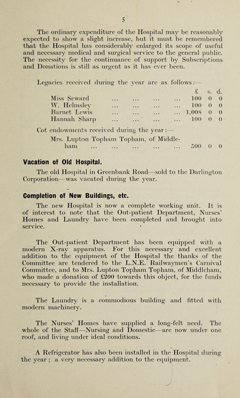 The ordinary expenditure of the Hospital may be reasonably expected to show a slight increase, but it must be remembered that the Hospital has considerably enlarged its scope of useful and necessary medical and surgical service to the general public. The necessity for the continuance of support by Subscriptions and Donations is still as urgent as it has ever been. Legacies received during the vear are as follows:— O O «/ £ s. d. Miss Seward 100 0 0 W. Helmsley 100 0 0 Barnet Lewis 1,008 0 0 Hannah Sharp ... ... 100 0 0 endowments received during the year:— Mrs. Lupton Topham Topham, of Middle- ham ... ... ... ... ... 500 0 0 Vacation of Old Hospital. The old Hospital in Greenbank Road—sold to the Darlington Corporation—was vacated during the year. Completion of New Buildings, etc. The new Hospital is now a complete working unit. It is of interest to note that the Out-patient Department, Nurses’ Homes and Laundry have been completed and brought into service. The Out-patient Department has been equipped with a modern X-ray apparatus. For this necessary and excellent addition to the equipment of the Hospital the thanks of the Committee are tendered to the L.N.E. Railwaymen’s Carnival Committee, and to Mrs. Lupton Topham Topham, of Middleham, who made a donation of £200 towards this object, for the funds necessary to provide the installation. The Laundry is a commodious building and fitted with modern machinery. The Nurses’ Homes have supplied a long-felt need. The whole of the Staff—Nursing and Domestic—are now under one roof, and living under ideal conditions. % A Refrigerator has also been installed in the Hospital during the year ; a very necessary addition to the equipment.