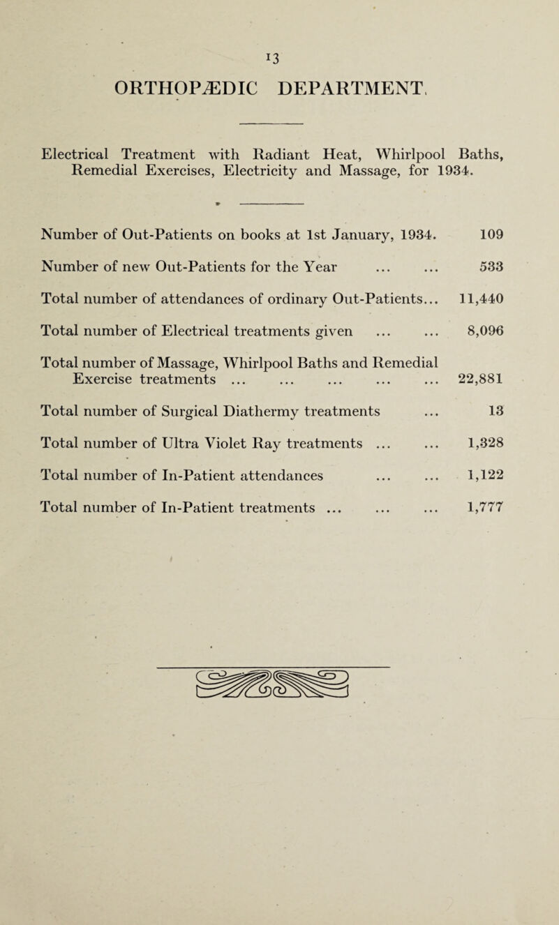 *3 ORTHOPAEDIC DEPARTMENT, Electrical Treatment with Radiant Heat, Whirlpool Baths, Remedial Exercises, Electricity and Massage, for 1934. Number of Out-Patients on books at 1st January, 1934. Number of new Out-Patients for the Year Total number of attendances of ordinary Out-Patients... Total number of Electrical treatments given Total number of Massage, Whirlpool Baths and Remedial Exercise treatments ... Total number of Surgical Diathermy treatments Total number of Ultra Violet Ray treatments ... Total number of In-Patient attendances Total number of In-Patient treatments ... 109 533 11,440 8,096 22,881 13 1,328 1,122 1,777