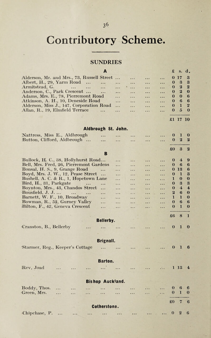 Contributory Scheme. SUNDRIES A Alderson, Mr. and Mrs., 73, Russell Street ... Albert, H., 29, Yarm Road ... Armitstead, G. Anderson, C., Park Crescent ... Adams, Mrs. E., 78, Pierremont Road Atkinson, A. H., 10, Deneside Road Alderson, Miss J., 147, Corporation Road ... Allan. R., 19, Elmfield Terrace Aldbrough St. John. Nattress, Miss E., Aldbrough Button, Clifford, Aldbrough ... B Bullock, H. C., 88, Hollyhurst Road... Bell, Mrs. Fred, 26, Pierremont Gardens Bonsai, H. S., 9, Grange Road Boyd, Mrs. J. \V., 12, Pease Street ... Bushell, A. C. & R., 1, Hopetown Lane Bird, H., 31, Parkgate Boynton, Mrs., 43, Chandos Street ... Bousfield, J. *T. ... ... ... ... Barnett, W. F., 10, Broadway Bowman, R., 52, Gurney Valley Bilton, F., 42, Geneva Crescent Bellerby. Cranston, B., Bellerby Brignall. Starmer, Reg., Keeper’s Cottage Barton. Rev, .Toad ... ... ... ...” Bishop Auckland. Boddy, Thos. Green, Mrs. ... ... ... ... £ s. d. 0 17 3 0 3 3 0 2 2 0 2 0 0 0 6 0 6 6 0 1 2 0 5 0 £1 17 10 0 1 0 0 2 2 £0 3 2 0 4 9 0 6 6 0 13 6 0 1 3 1 0 0 0 3 3 0 4 4 2 6 0 1 1 0 0 6 6 0 1 0 £6 8 1 0 1 0 0 16 1 13 4 0 6 6 0 1 0 £0 7 6 Chipchase, P. • • • Cotherstone. ...0 2 6