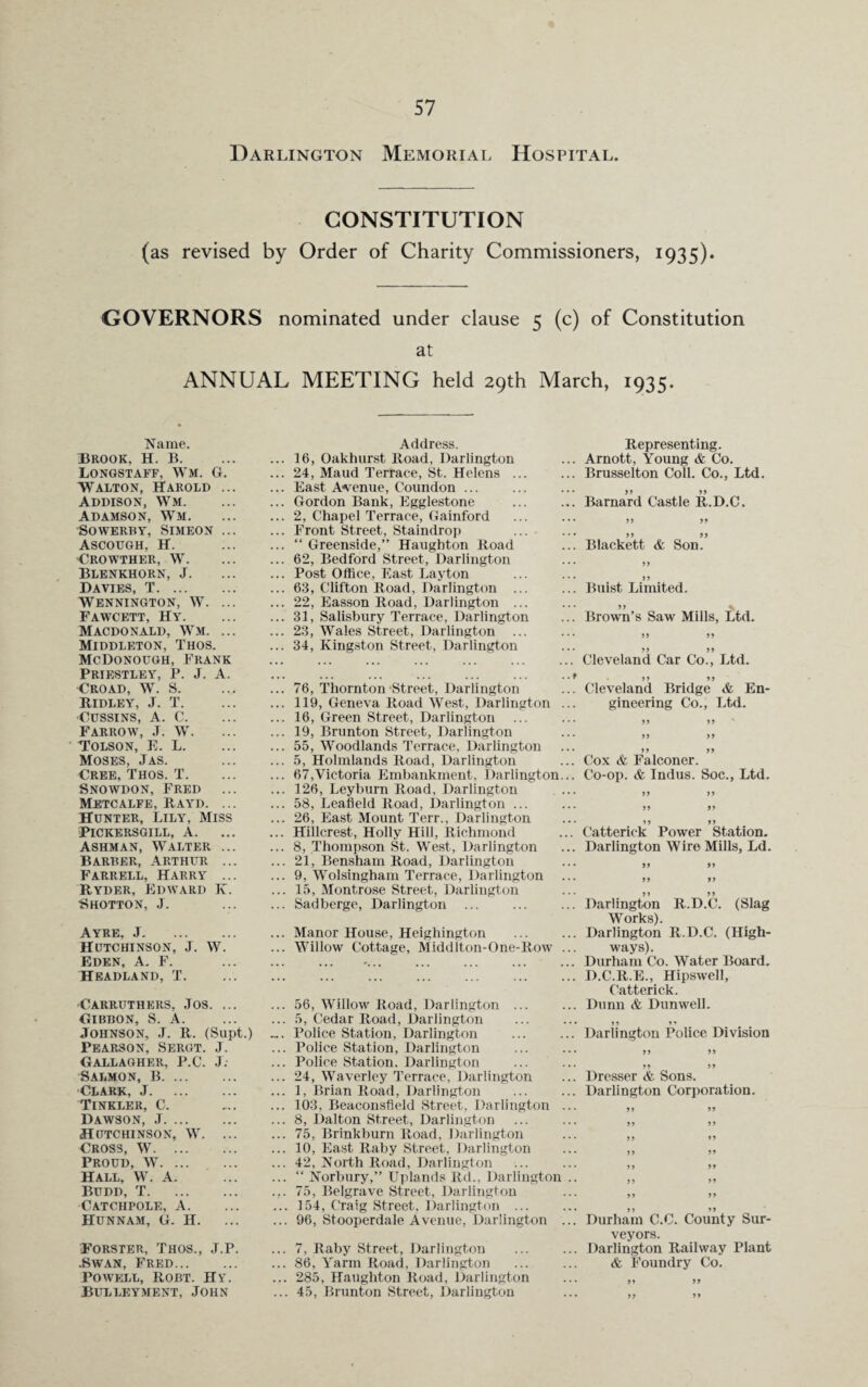 Darlington Memorial Hospital. CONSTITUTION (as revised by Order of Charity Commissioners, 1935). GOVERNORS nominated under clause 5 (c) of Constitution at ANNUAL MEETING held 29th March, 1935. Name. BROOK, H. B. Longstaff, Wm. G. Walton, Harold ... Addison, Wm. Adamson, Wm. Sowerby, Simeon ... Ascough, H. Crowther, W. Blenkhorn, J. Davies, T. Wennington, W. ... Fawcett, Hy. Macdonald, Wm. ... Middleton, Thos. McDonough, Frank Priestley, P. J. A. ■Croad, W. S. Ridley, J. T. ■CUSSINS, A. C. Farrow, ,T. W. Tolson, E. L. Moses, Jas. Cree, Thos. T. Snowdon, Fred Metcalfe, Rayd. ... Hunter, Lily, Miss Pickersgill, A. Ashman, Walter ... Barber, Arthur ... Farrell, Harry ... Ryder, Edward K. Shotton, J. Ayre, J. Hutchinson, J. W. Eden, A. F. Headland, T. •Carruthers, Jos. ... Gibbon, S. A. Johnson, J. R. (Supt.) Pearson, Sergt. J. Gallagher, P.C. J. Salmon, B. Clark, J. Tinkler, C. Dawson, J. Hutchinson, W. ... Cross, W. Proud, W. Hall, W. A. Budd, T. Catchpole, A. Hunnam, G. H. Forster, Thos., J.P. .Swan, Fred. Powell, Robt. Hy. Bulleyment, John Address. ... 16, Oakhurst Road, Darlington ... 24, Maud Terrace, St. Helens ... ... East Avenue, Coundon ... ... Gordon Bank, Egglestone ... 2, Chapel Terrace, Gainford ... Front Street, Staindrop ... “ Greenside,” Haughton Road ... 62, Bedford Street, Darlington ... Post Office, East Layton ... 63, Clifton Road, Darlington ... ... 22, Easson Road, Darlington ... ... 31, Salisbury Terrace, Darlington ... 23, Wales Street, Darlington ... ... 34, Kingston Street, Darlington ... 76, Thornton Street, Darlington ... 119, Geneva Road West, Darlington ... ... 16, Green Street, Darlington ... 19, Brunton Street, Darlington ... 55, Woodlands Terrace, Darlington ... 5, Holmlands Road, Darlington ... 67,Victoria Embankment, Darlington... ... 126, Leyburn Road, Darlington ... 58, Leafield Road, Darlington ... ... 26, East Mount Terr., Darlington ... Hillcrest, Holly Hill, Richmond ... 8, Thompson St. West, Darlington ... 21, Bensham Road, Darlington ... 9, Wolsingham Terrace, Darlington ... 15, Montrose Street, Darlington ... Sadberge, Darlington ... ... Manor House, Heighington . ... Willow Cottage, Middlton-One-Row ... ... 56, Willow Road, Darlington ... ... 5, Cedar Road, Darlington Police Station, Darlington ... Police Station, Darlington ... Police Station. Darlington ... 24, Waverley Terrace, Darlington ... 1, Brian Road, Darlington ... 103, Beaconsfield Street, Darlington ... ... 8, Dalton Street, Darlington ... 75, Brinkburn Road, Darlington ... 10, East Raby Street, Darlington ... 42, North Road, Darlington ... “ Norbury,” Uplands Rd., Darlington .. ... 75, Belgrave Street, Darlington ... 154, Craig Street, Darlington ... ... 96, Stooperdale Avenue, Darlington ... ... 7, Raby Street, Darlington ... 86, Yarm Road, Darlington ... 285, Haughton Road, Darlington ... 45, Brunton Street, Darlington Representing. Arnott, Young & Co. Brusselton Coll. Co., Ltd. Barnard Castle R.D.C. yy yy yy yy Blackett & Son. yy Buist Limited. yy Brown’s Saw Mills, Ltd. yy yy yy yy Cleveland Car Co., Ltd. yy yy Cleveland Bridge & En¬ gineering Co., Ltd. yy yy yy yy Cox & Falconer. Co-op. & Indus. Soc., Ltd. yy yy Catterick Power Station. Darlington Wire Mills, Ld. yy yy Darlington R.D.C. (Slag Works). Darlington R.D.C. (High¬ ways). Durham Co. Water Board. D.C.R.E., Hipswell, Catterick. Dunn & Dunwell. Darlington Police Division yy yy yy yy Dresser & Sons. Darlington Corporation. yy yy Durham C.C. County Sur¬ veyors. Darlington Railway Plant & Foundry Co. yy yy yy yy