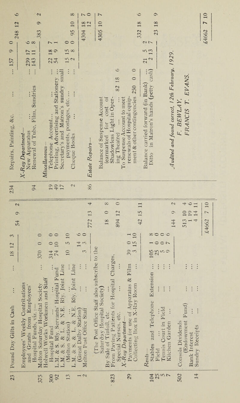 CO rH 00 G- CM o O' m G- CO CO o O' GO CO vG OO tv, t—i O' CO CO G* CM rH co _o 1- ”0 c <w C/D 4> o. H o lO O' tv, rH O O 00 O' 1-0 00 CM G- CM lO lO CM >< O' 3 o o O < u cn OJ G Jo •2£ g c ■— g GO co TJ to I ~c ” c bf *-< GO § T3 H rt c3 n. i c3 O i 4> J0 (ft l<1 <o ES O C -Do o bjo b r; CsS — <U Q > jS ^ w S c -2 Cm ’-+Z CJ ^.5 b 4) u 4) f—i H a co o -4—» <u (ft CJ tuO 03 -4—> C/5 c Cl c o oj c EK 03 OON rH H <N CJ - CT1 V H CJ o 00 •rH 00 CM O 00 00 ro ▼H rH — t-H t-H G- m CN CO CM O o rc <N O CO CO CO MD G- G G* co a o. V ec «o kj m co rH CM CO -*-> >-i—. i § ° fc O a §3° <8.5 QJ -+-> C/5 3 G O CJ o 3 t-j « 1)^ CO OJ s -fa ■-g t: £ 8 Sth rtiSttj to <u o i3 4) G '— bn co.: <D CO G 4> a CO ■<§ G q 'a? 8 § dc 8 <*- 4> O rG J2 ’o g« 4) c G 4 4) O i- G G p co *-< *• O C — o TD 4) V- ~G i- r—' G c o .G 4 8° 03 — ”rt G 03 Os <N On CO O * C/5 C3 U 3 3 V. CO CM O 00 1-0 Bank] pett^i *v! QJ k. S CM ■c kj • — ^ co • 4> rH nj ’ 4) -G -h H • G co <N s ^ o y S r—( hr T3 G 1- G u w o tj 3 ~o c 3 ~3 NJ 3 3 kj CQ U QD k. CM O' un G 00 o rc c CM T—1 CM 00 to O' to GO CO o c c o rH o o CM a o c t-H lO G co rH CO 370 G G rH t'V CO c cn CO 05 O CO o CO CM co G co O 41 GO <u G Do J 3 'C a G fa O M CJ ^ _ do 5 3 o 4) < 4) > co O _ cfc CO C3 .—I 4) u G JJO.GC ^ d £ *3/2 O CO O r3 Pu, W 4 C no to CO CJ r— 3 c 3J CC ^ 05 -CO 8l CO , r- C2 Oj *2, £ <X o _1_1 co ►J O G? 4) 3 3 ‘o —% 2^ o . ►«* Jo. rt co *0 --4 G O ^ > « o' _ G 3 DC « ;i2W ;W ‘ I ^ ' 5zi cj ^ -d co . s ^ 5^ CO 2 co x 5 x ESS? o Jo CO CO i3 cj co y o.g £ ^ 3 — Qco O -i_. Cm 5 c 'C o O g; —- oj J J c CO CM CO 41 41 r9 ‘C CJ CO _C O CO 3 SB G -*—» CO CJ o 3 C -j—< CTj o a. CJ r-* H -4—» <u • H u O (X x CJ feiO c3 r- o C/5 O X u OJ - to CM G- O >o CO J-i O — Cu Do. E ^ ■oH CJ -4—* 4) , -w CO CO C o W CO EG co p 5 5 C3 O rt ^ a do a « a i k> O C' aj G c/. X o J= o pc s 5 •- gZ co t/j C -CO ^ G iJ Oh T) r- cn c ^ o j^» i— GQ fc a gQ jitj S ^8.^ <&0? t£ CJ >< C'l CM CO CM GO O' CM GO O O “O o e i/n 1-0 VO O' O CM G O CJ 3 W 4 O r— t-*-h a 4) 4) a 2 . 3 c Cu r~ G •G cj — V G G 6® .2 o i G G ” U G2 2 .Si 3G g co Cu H W Cw C/5 (3J QD ri- mm n O CM G- O rH CO rH r-j- r-H lO CM vO o G T3 r~* Cu •8 c rj O CJ (G 5 CO p H w 4 CJ 41 ry kO Im 'C o CJ G CQ co CM o UO