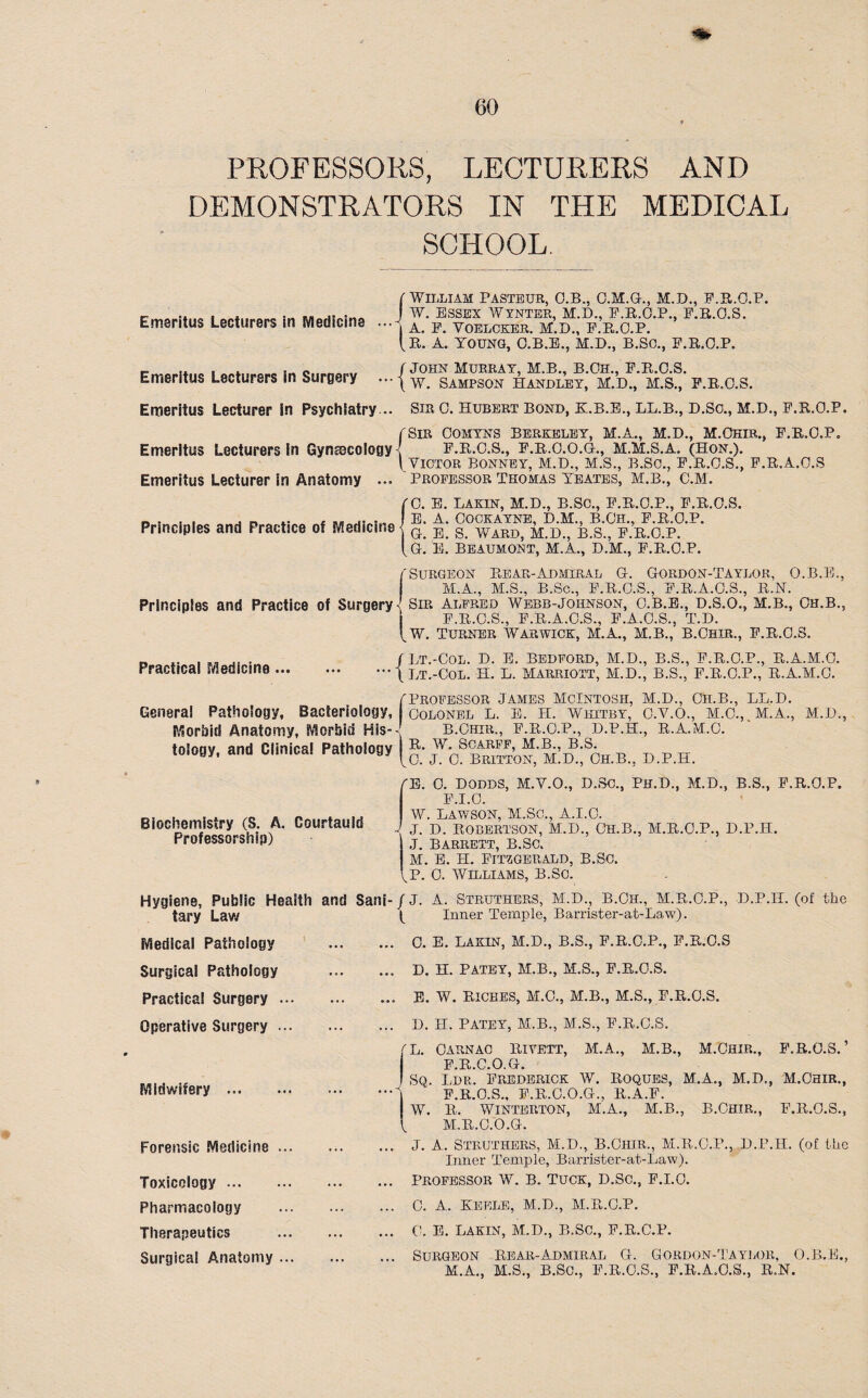 PROFESSORS, LECTURERS AND DEMONSTRATORS IN THE MEDICAL SCHOOL Emeritus Lecturers in Medicine Emeritus Lecturers in Surgery Emeritus Lecturer in Psychiatry f William Pasteur, O.B., C.H.G., M.D., F.R.O.P. J W. Essex Wynter, m.d., F.R.O.P., F.R.O.S. ••• I A. F. VOELCKER. M.D., F.R.O.P. (R. A. YOUNG, O.B.E., M.D., B.SC., F.R.O.P. / John Murray, M.B., B.Oh., F.R.O.S. ’ \ W. Sampson Handley, M.D., M.S., F.R.O.S. Sir 0. Hubert Bond, K.B.E., LL.B., D.So., M.D., F.R.O.P. (Sir Comyns Berkeley, M.A., M.D., M.Ckir., F.R.O.P. Emeritus Lecturers in Gynecology I F.R.O.S., F.R.C.O.G., M.M.S.A. (Hon.). \ Victor. Bonney, M.D., M.S., B.Sc., F.R.O.S., F.R.A.O.S Emeritus Lecturer in Anatomy ... Professor Thomas Yeates, M.B., C.M. f 0. E. LAKIN, M.D., B.SC., F.R.O.P., F.R.O.S. _ . . , . _ .. ....... E. A. COCKAYNE, D.M., B.OH., F.R.O.P. Principles and Practice of Medicine , q b s Ward, m.d., B.S., F.R.O.P. (G. E. Beaumont, M.A., D.M., F.R.O.P. /'Surgeon Rear-Admiral G. Gordon-Taylor, O.B.E., M.A., M.S., B.Sc., F.R.O.S., F.R.A.O.S., R.N. Principles and Practice of Surgery •( Sir Alfred Webb-johnson, O.B.E., D.S.O., M.B., Ch.b., F.R.O.S., F.R.A.O.S., F.A.O.S., T.D. W. Turner Warwick, M.A., M.B., B.Chir., F.R.O.S. Practical Medicine... .-Col. D. E. Bedford, M.D., B.S., F.R.O.P., R.A.M.O. / LT.- ••• \ Lt.-Col. H. L. Marriott, M.D., B.S., F.R.O.P., R.A.M.O. (Professor James McIntosh, M.d., Ch.b., ll.d. General Pathology, Bacteriology, colonel l. e. h. Whitby, O.Y.O., M.C.,.M.A., M.D. Morbid Anatomy, Morbid His-- B.Chir., F.R.O.P., D.P.H., R.A.M.O. tology, and Clinical Pathology ^v• Scarff, M.B., B.S. Biochemistry (S. A. Courtauld Professorship) 0. Britton, M.D., Ch.B., D.P.H. fE. 0. Dodds, M.V.O., D.SC., Ph.D., M.D., B.S., F.R.O.P. p j o W. Lawson, M.Sc., A.I.O. j. D. Robertson, m.d., Ch.b., M.R.O.P., D.P.H. J. Barrett, B.Sc. I M. E. H. Fitzgerald, B.Sc. Vp. 0. Williams, B.Sc. Hygiene, Public Health and Sani-/J. A. Struthers, M.D., B.Oh., M.R.O.P., D.P.H. (of the tary Law ~ ^ Medical Pathology Surgical Pathology Practical Surgery . Operative Surgery . Midwifery ... Forensic Medicine Toxicology ... Pharmacology Therapeutics Surgical Anatomy ( Inner Temple, Barrister-at-Law). 0. E. LAKIN, M.D., B.S., F.R.O.P., F.R.O.S D. H. PATEY, M.B., M.S., F.R.O.S. E. w. Riches, M.C., M.B., M.S., F.R.O.S. D. H. PATEY, M.B., M.S., F.R.O.S. 'L. Oarnac Riyett, M.A., M.B., M.OHIR., F.R.O.S.’ F.R.C.O.G. Sq. Ldr. Frederick W. Roques, M.A., M.D., M.Ohir., F.R.O.S., F.R.C.O.G., R.A.F. W. R. Winterton, M.A., M.B., B.Chir., F.R.O.S., M.R.C.O.G. J. A. Struthers, M.D., B.Chir., M.R.O.P., D.P.H. (of the Inner Temple, Barrister-at-Law). Professor W. b. Tuck, D.Sc., F.I.O. 0. A. Eeele, M.D., M.R.O.P. 0. E. LAKIN, M.D., B.SC., F.R.O.P. Surgeon Rear-Admiral G. Gordon-Taylor, O.R.E., M.A., M.S., B.SC., F.R.O.S., F.R.A.O.S., R.N.