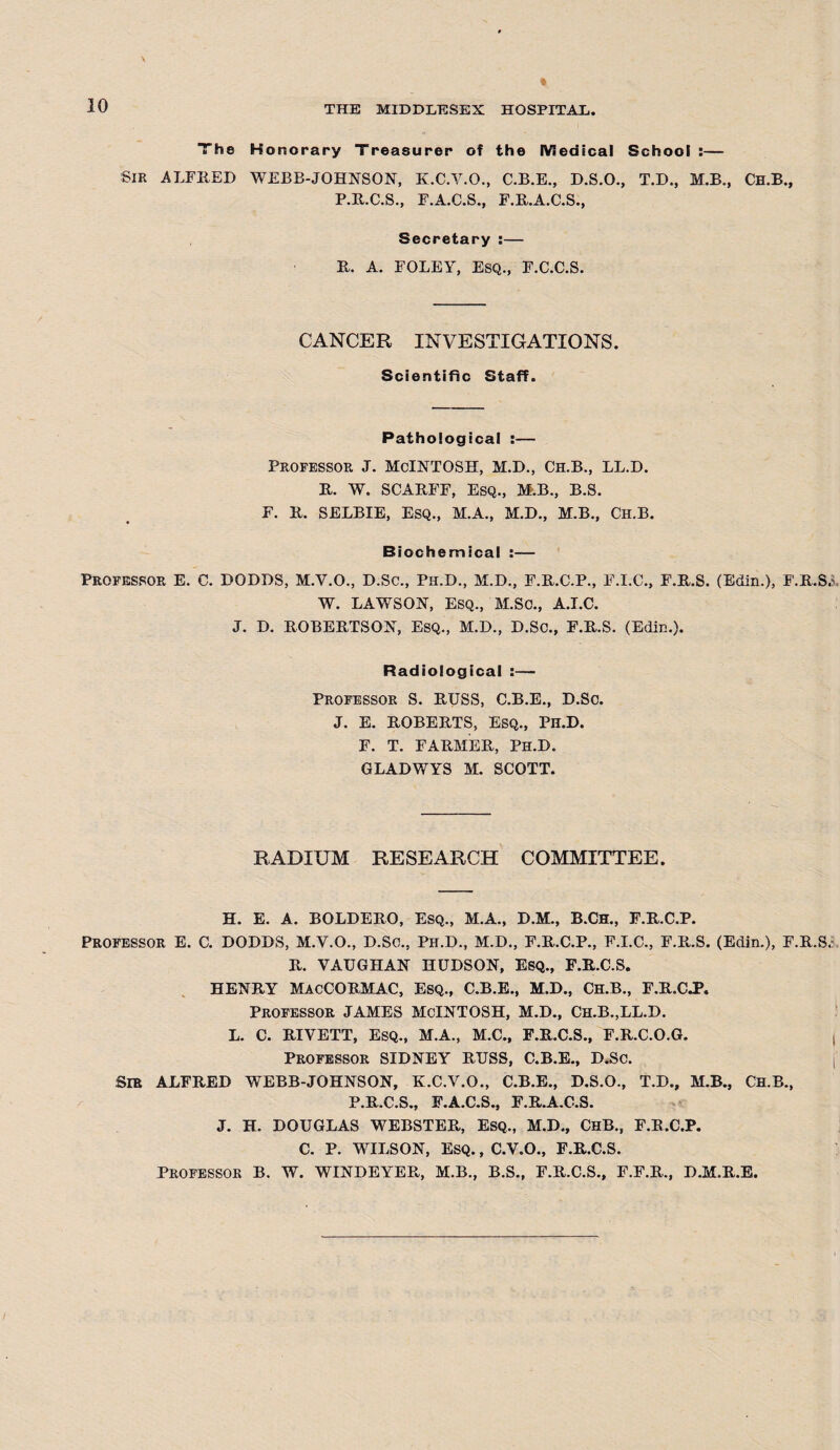 The Honorary Treasurer of the IVIedical School:— SIR ALFRED WEBB-JOHNSON, K.C.V.O., C.B.E., D.S.O., T.D., M.B., Ch.B., P.R.C.S., F.A.C.S., F.R.A.C.S., Secretary :— R. A. FOLEY, ESQ., F.C.C.S. CANCER INVESTIGATIONS. Scientific Staff. Pathological :— Professor J. McINTOSH, M.D., Ch.B., LL.D. R. W. SCARFF, ESQ., M.B., B.S. F. R. SELBIE, ESQ., M.A., M.D., M.B., Ch.B. Biochemical :— Professor E. C. DODDS, M.Y.O., D.Sc., Ph.D., M.D., F.R.C.P., F.I.C., F.R.S. (Edin.), F.R.S.; W. LAWSON, ESQ., M.Sc., A.T.C. J. D. ROBERTSON, ESQ., M.D., D.Sc., F.R.S. (Edin.). Radiological :— Professor S. RUSS, C.B.E., D.Sc. J. E. ROBERTS, ESQ., PH.D. F. T. FARMER, PH.D. GLADWYS M. SCOTT. RADIUM RESEARCH COMMITTEE. H. E. A. BOLDERO, Esq., M.A., D.M., B.Ch., F.R.C.P. Professor E. C. DODDS, M.V.O., D.Sc., Ph.D., M.D., F.R.C.P., F.I.C., F.R.S. (Edin.), F.R.S.; R. VAUGHAN HUDSON, ESQ., F.R.C.S. HENRY MacCORMAC, ESQ., C.B.E., M.D., CH.B., F.R.C.P. Professor JAMES McINTOSH, M.D., Ch.B.,LL.D. L. C. RIVETT, ESQ., M.A., M.C., F.R.C.S., F.R.C.O.G. Professor SIDNEY RUSS, C.B.E., D.Sc. SIB ALFRED WTEBB-JOHNSON, K.C.V.O., C.B.E., D.S.O., T.D., M.B., Ch.B., P.R.C.S., F.A.C.S., F.R.A.C.S. J. H. DOUGLAS WEBSTER, ESQ., M.D., ChB., F.R.C.P. C. P. WILSON, Esq. , C.V.O., F.R.C.S. Professor B. W. WINDEYER, M.B., B.S., F.R.C.S., F.F.R., D.M.R.E.